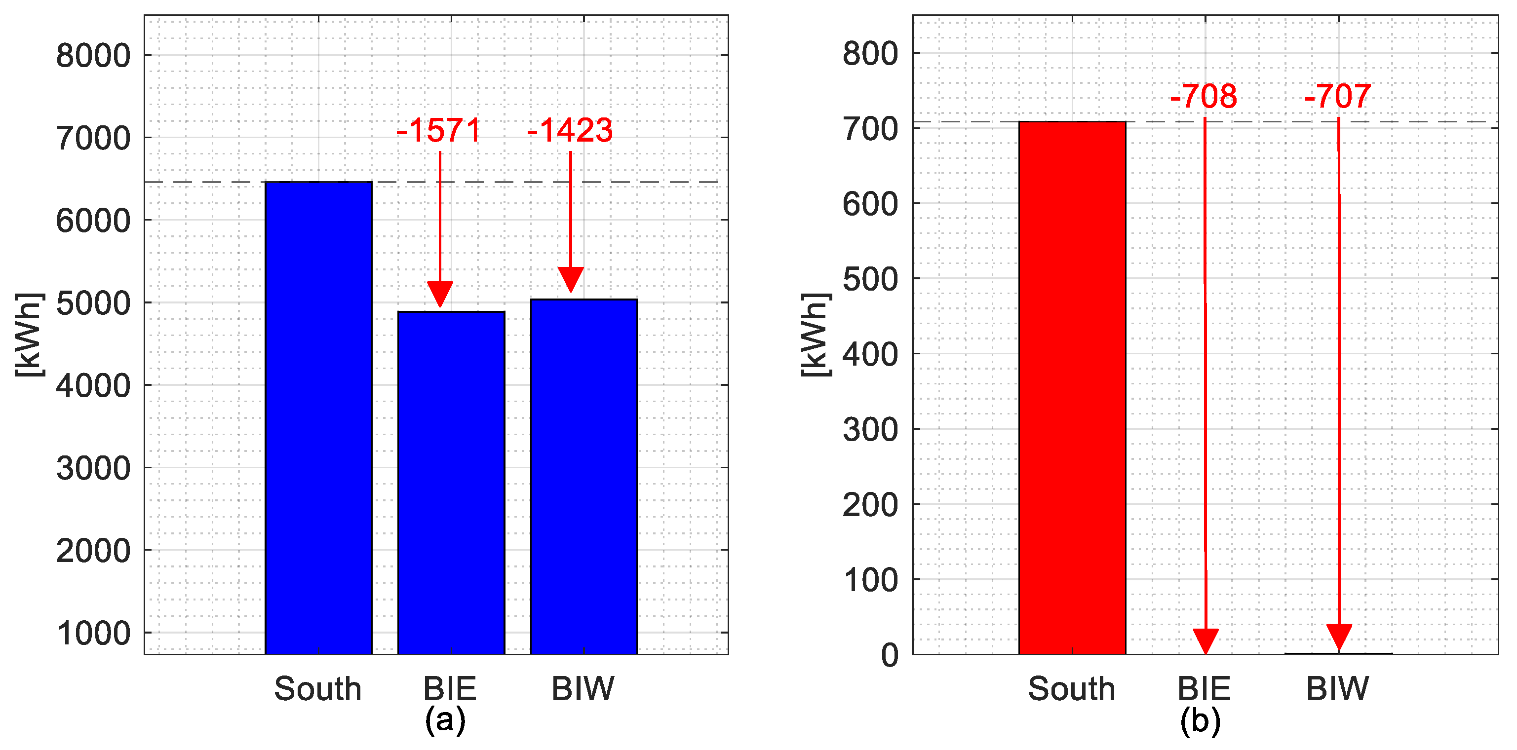 Energies 18 02630 g021