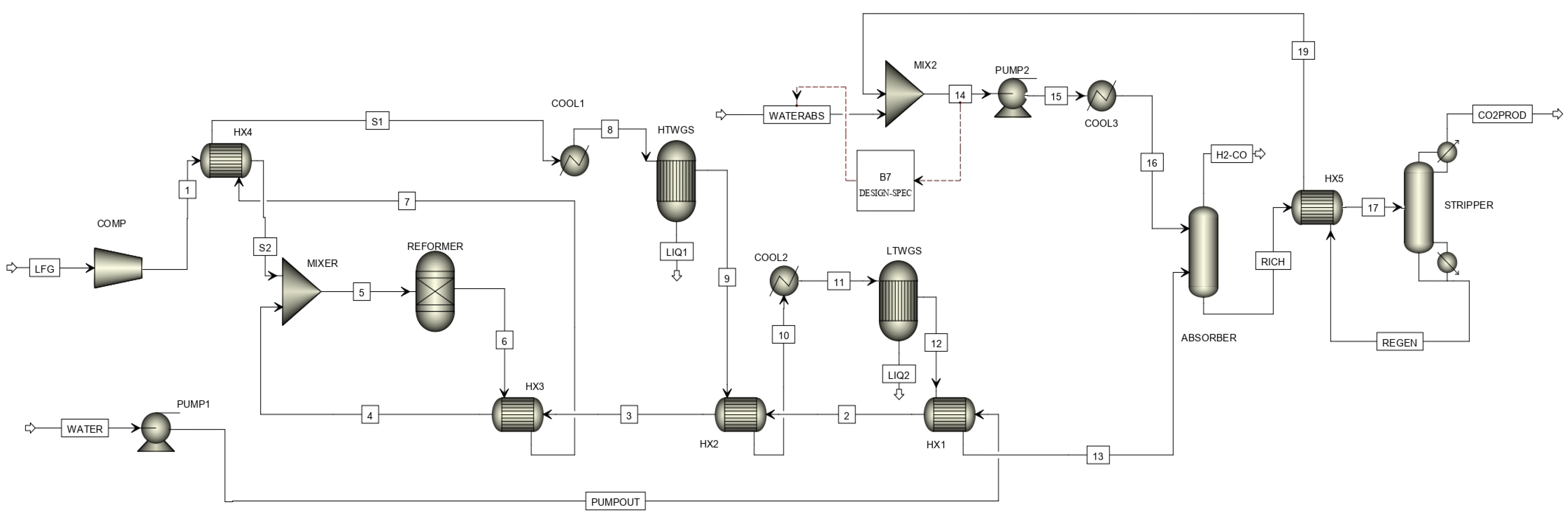 Energies 18 02631 g001