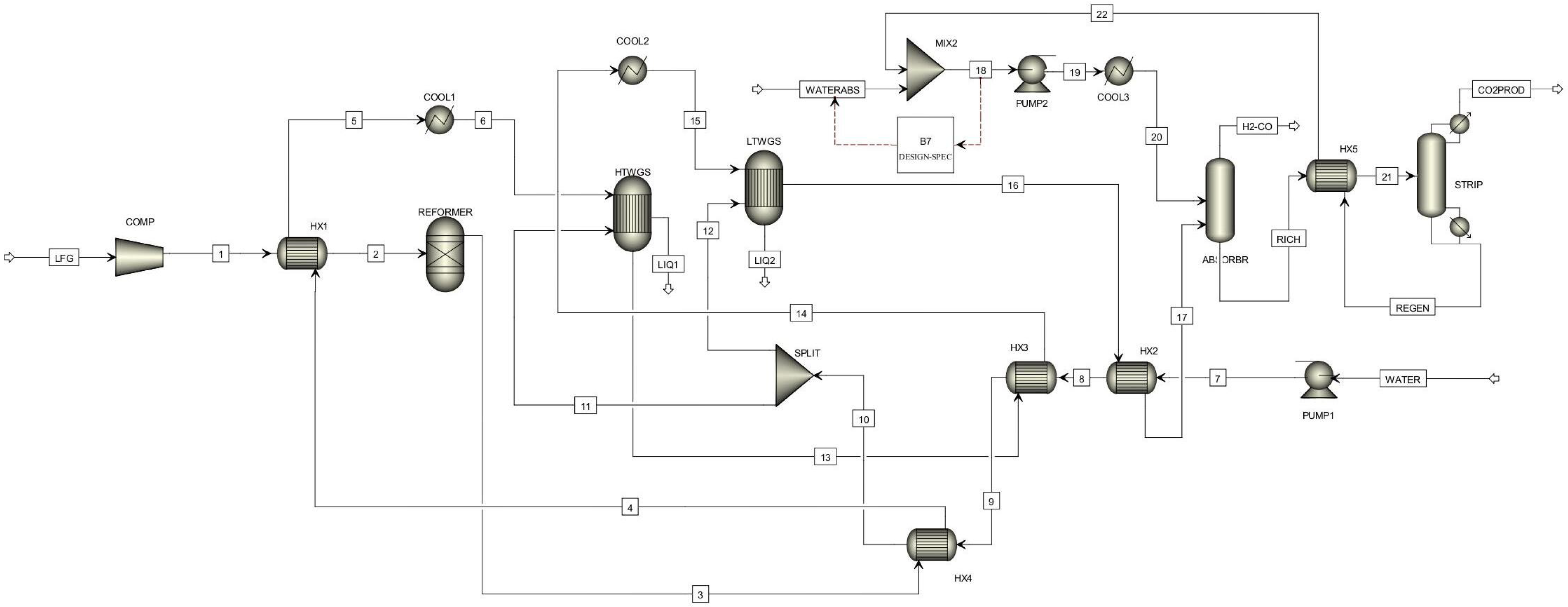 Energies 18 02631 g002