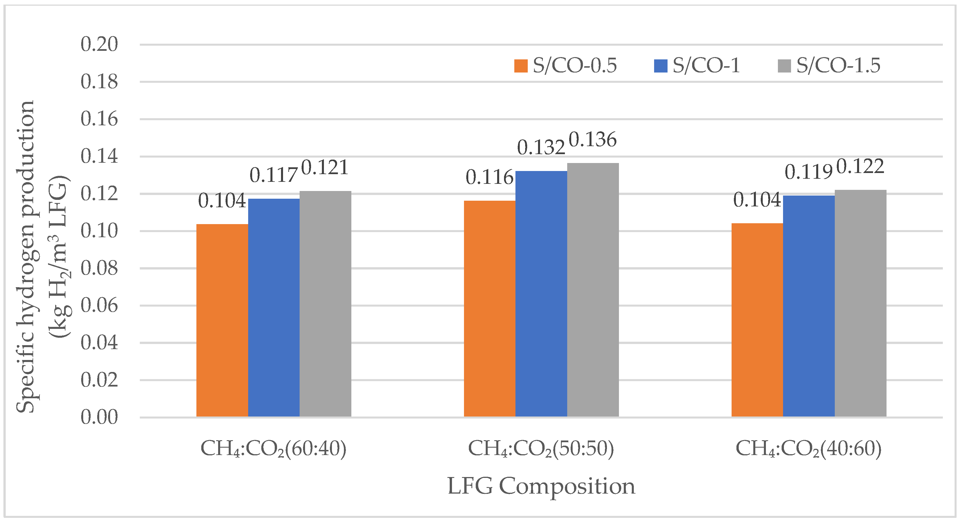 Energies 18 02631 g004