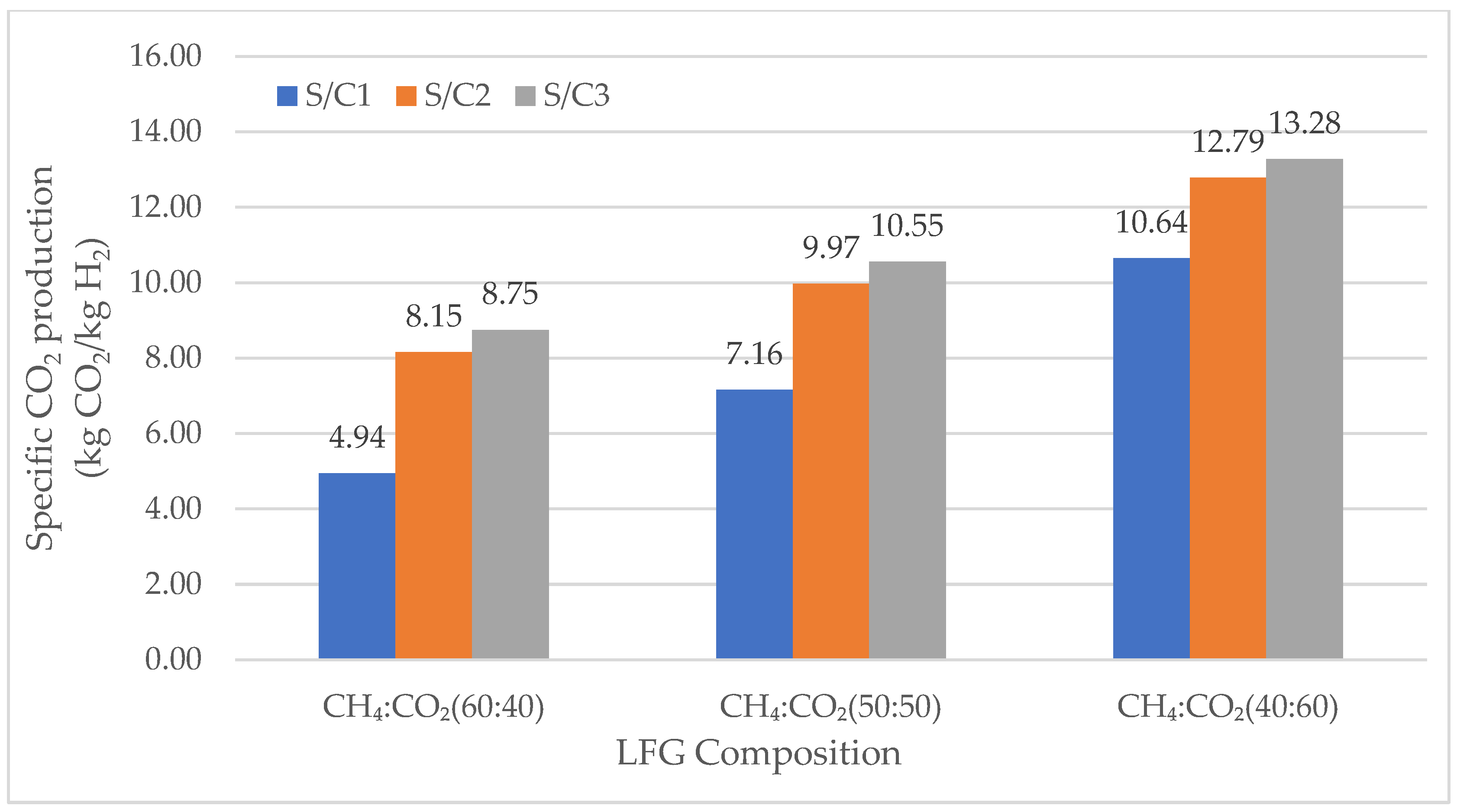Energies 18 02631 g005