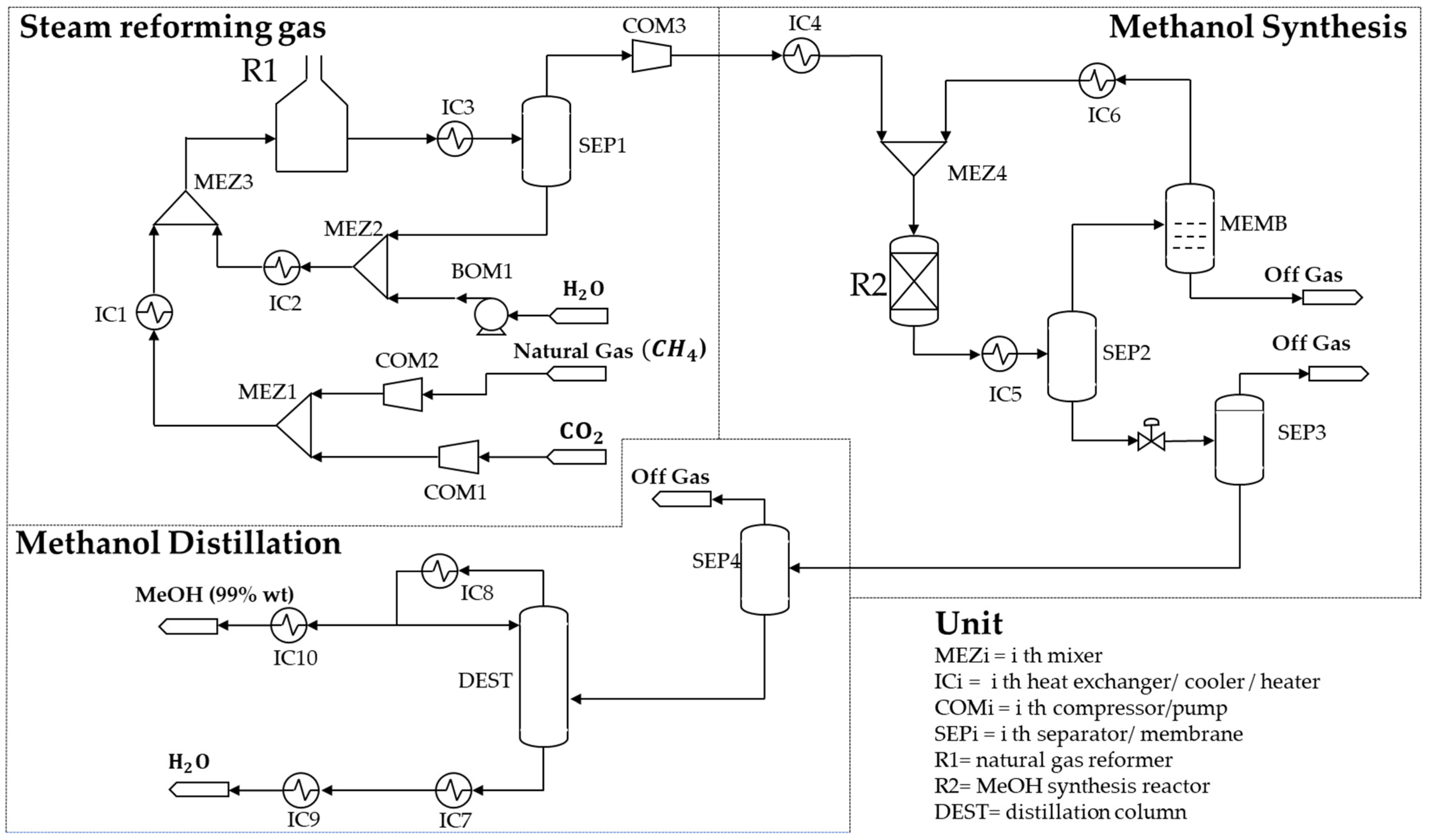 Energies 18 02633 g002