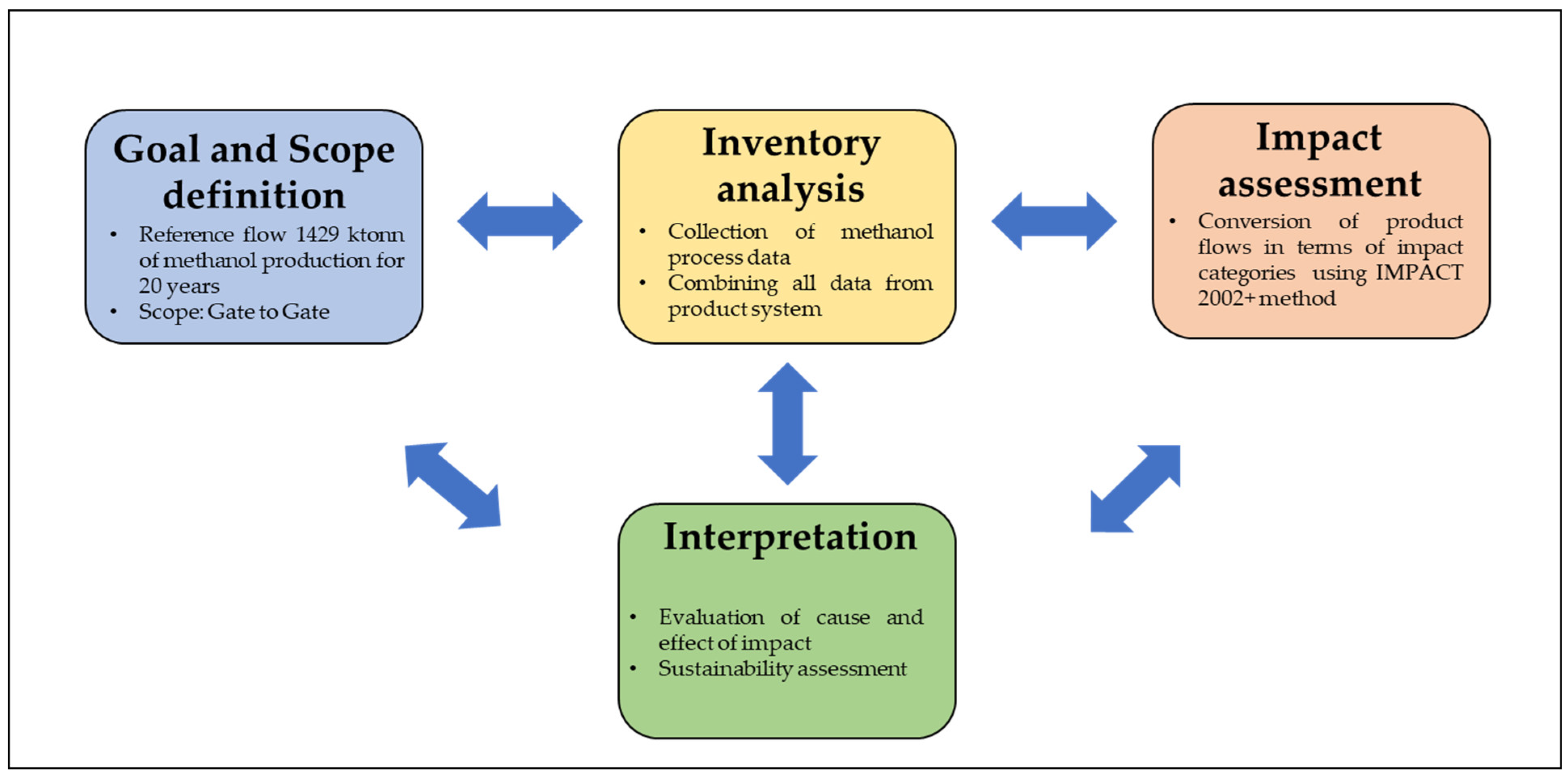 Energies 18 02633 g004