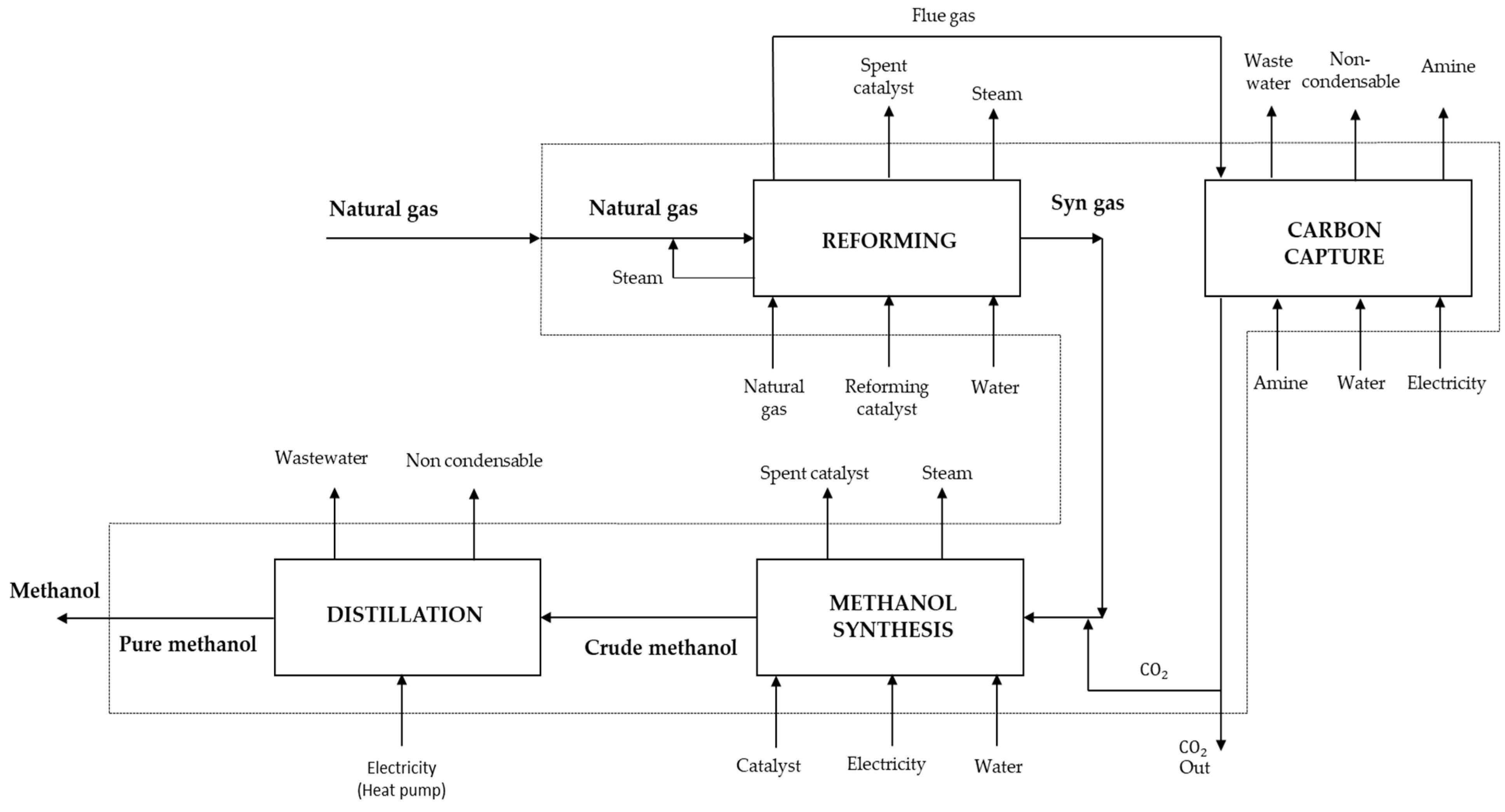 Energies 18 02633 g005