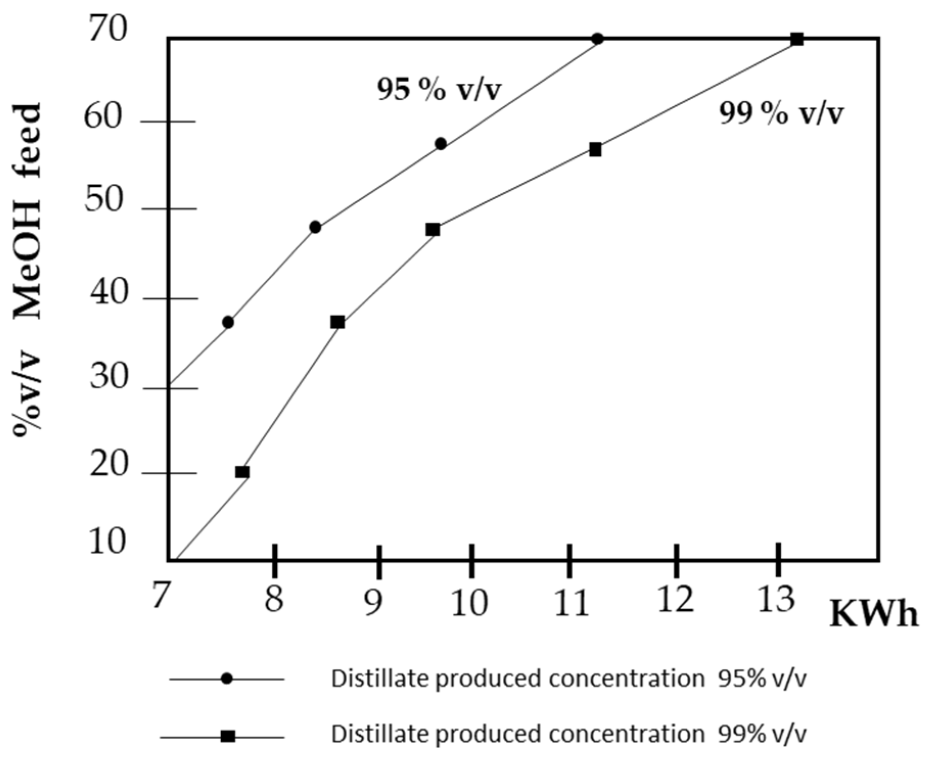 Energies 18 02633 g007