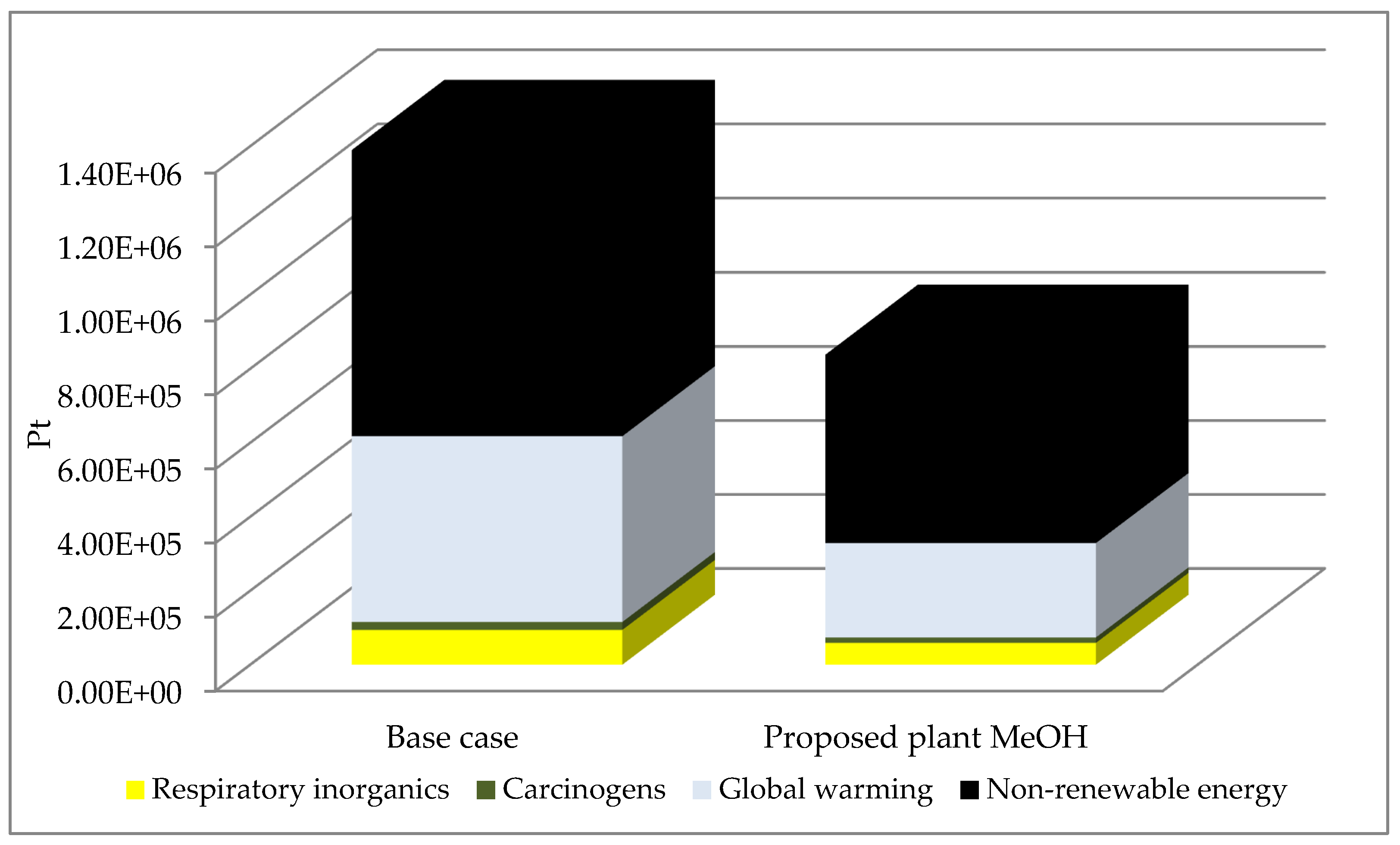 Energies 18 02633 g008