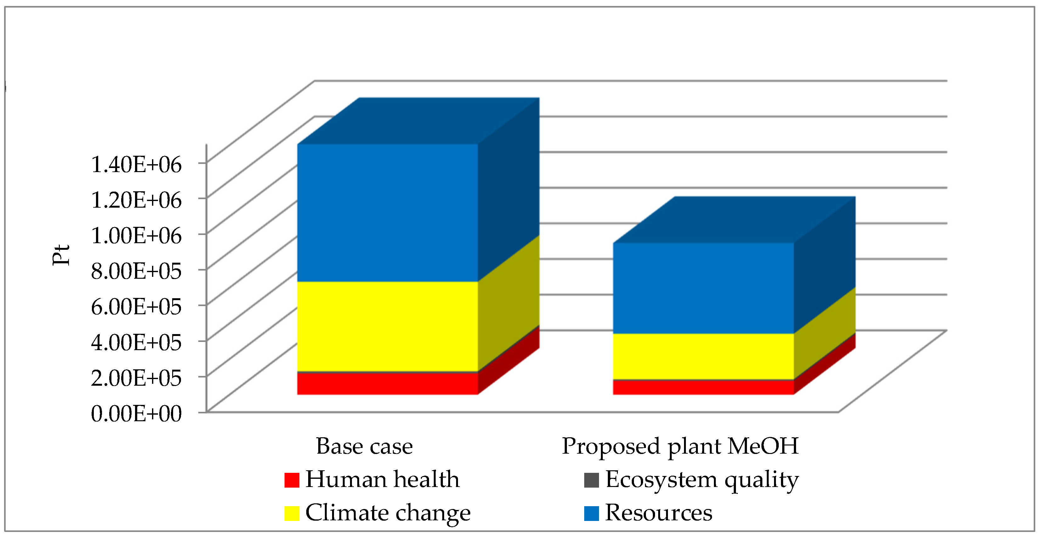 Energies 18 02633 g009