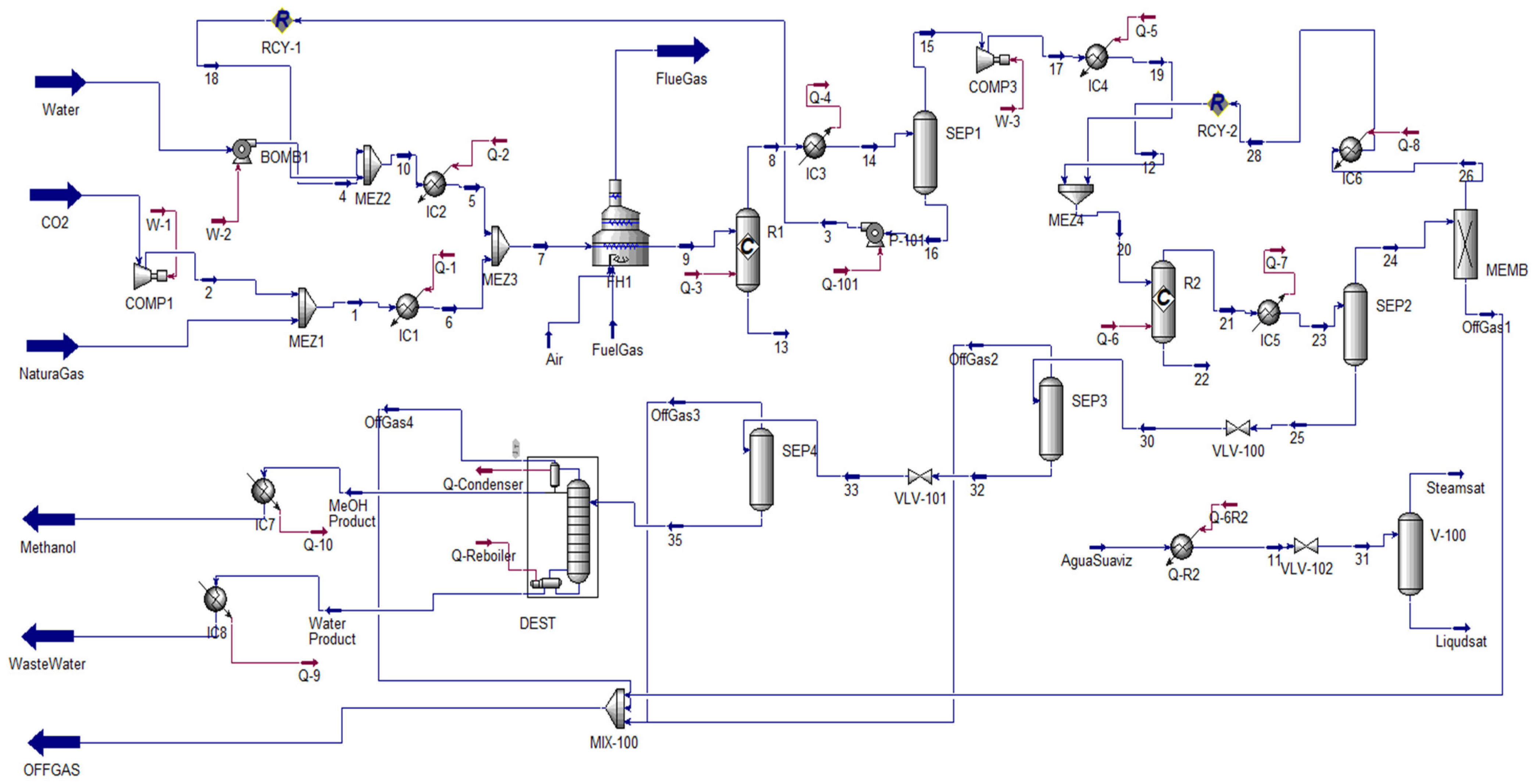 Energies 18 02633 g0a1