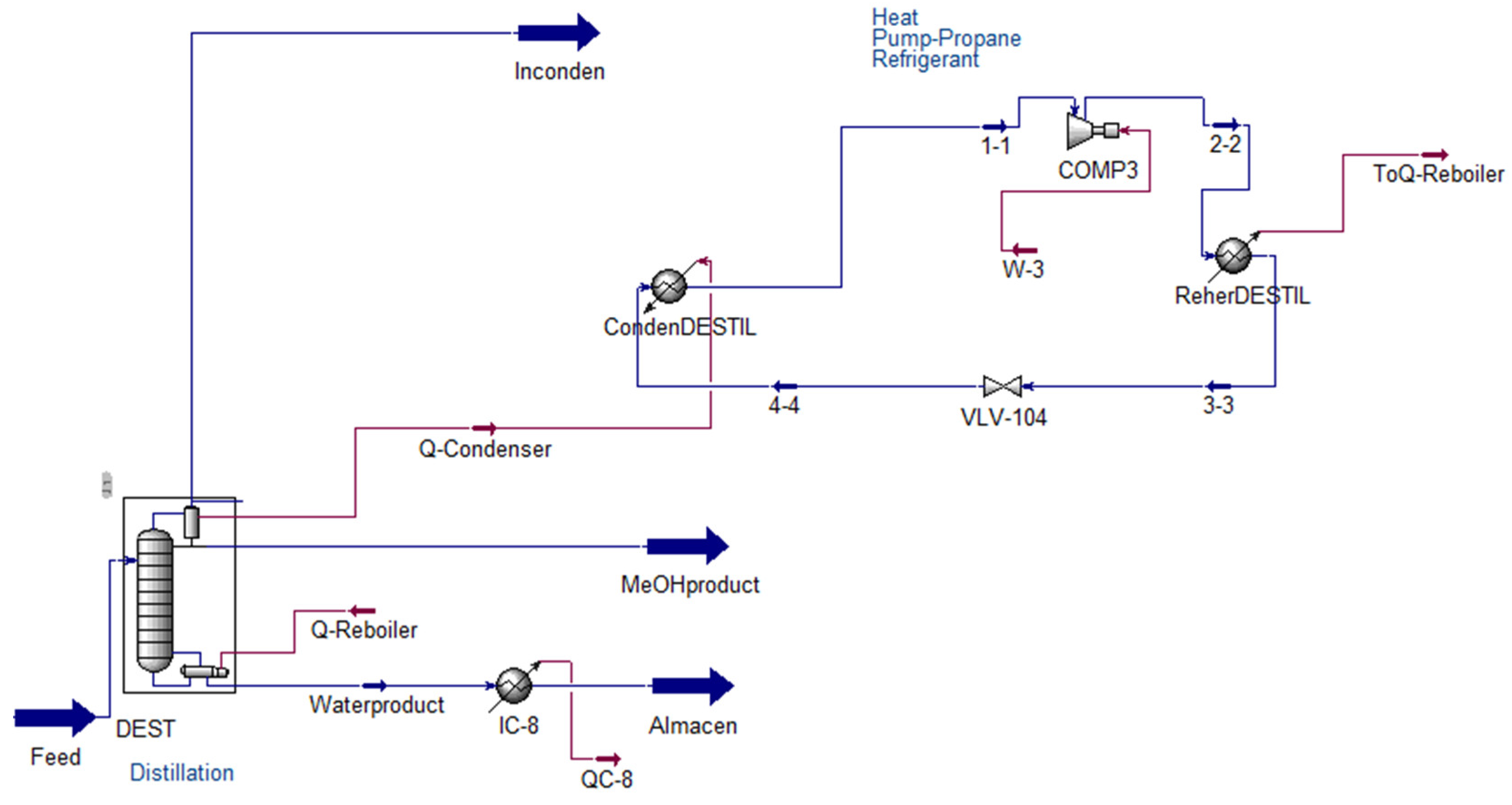 Energies 18 02633 g0a3