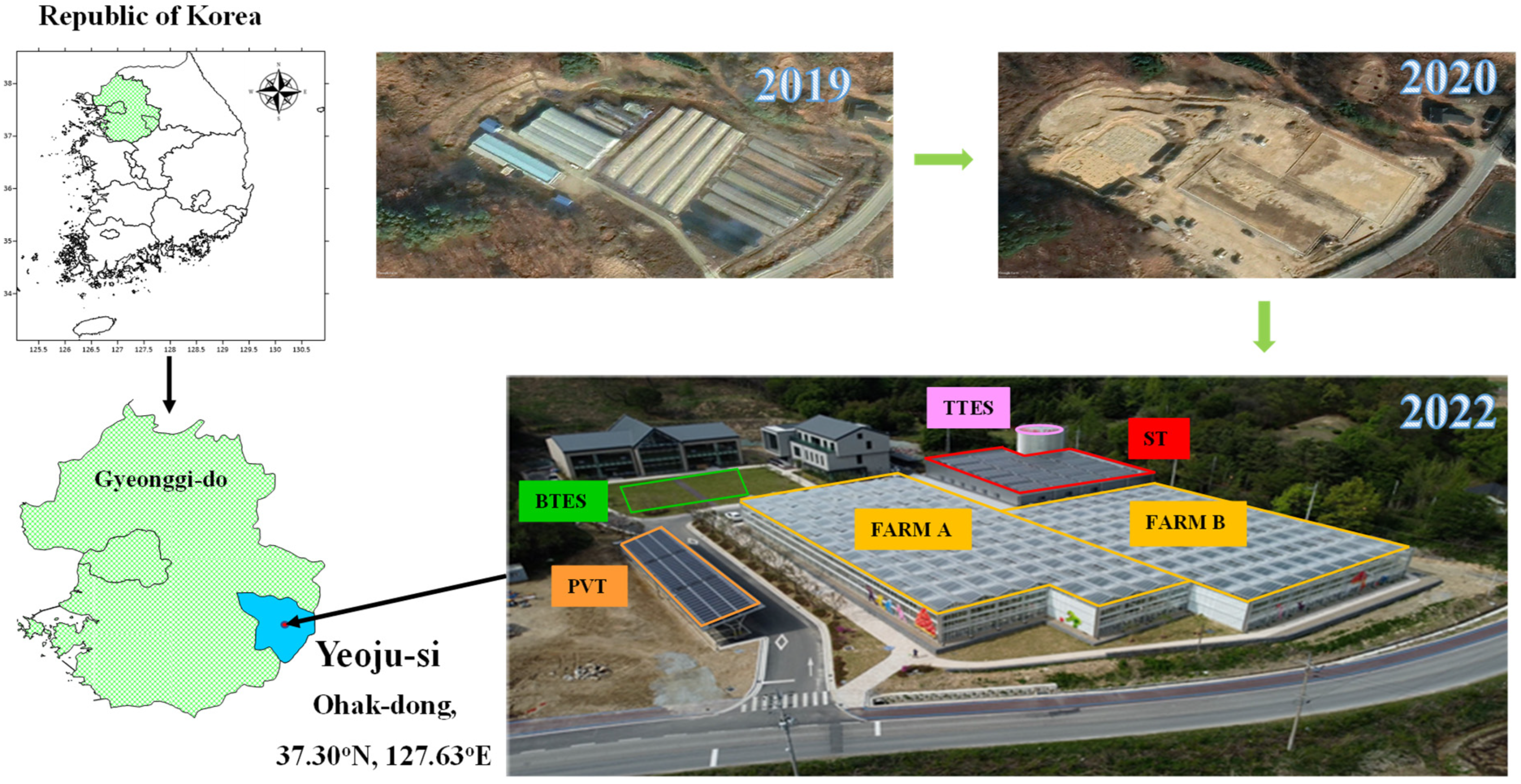 Energies 18 02635 g001