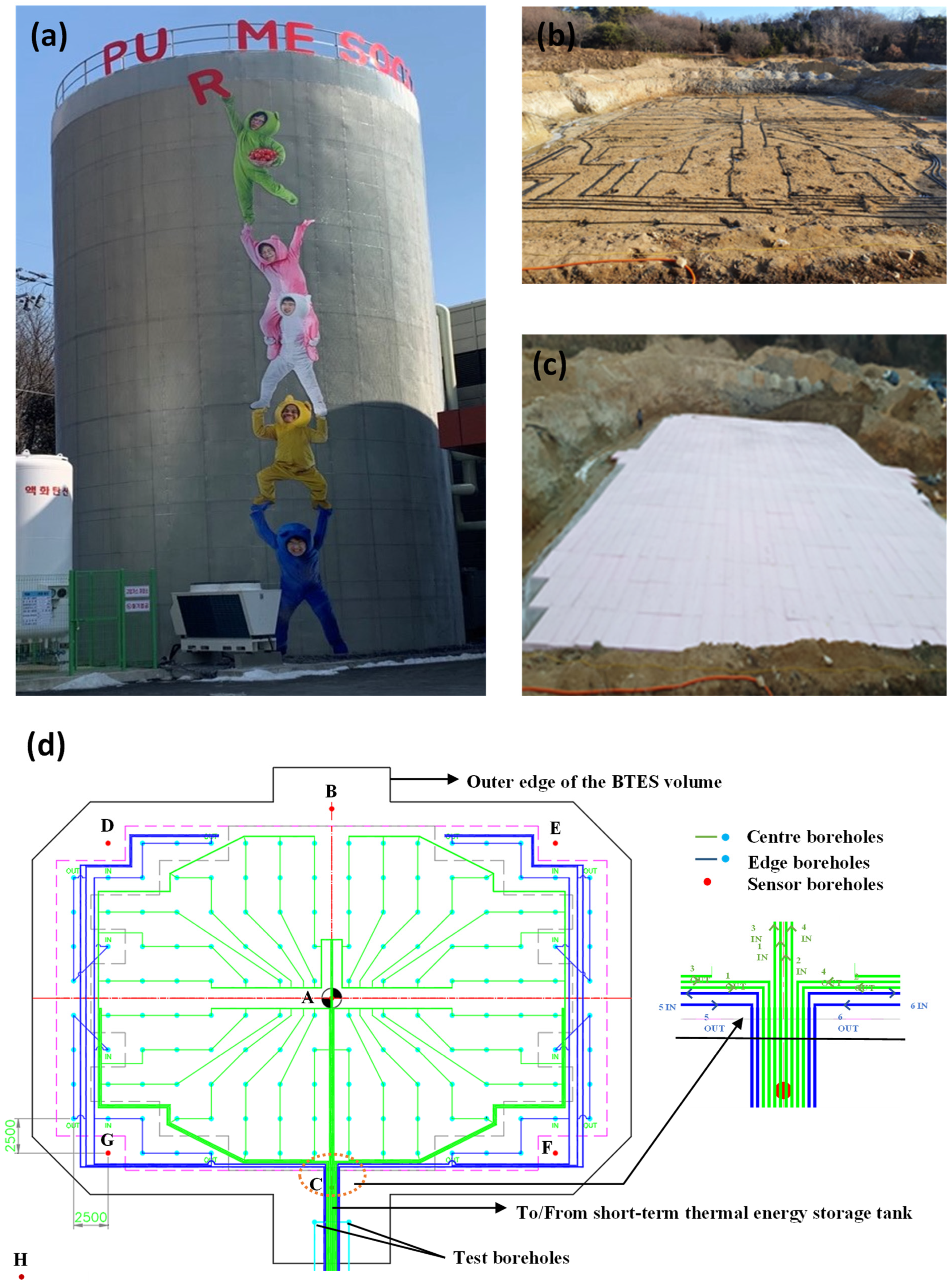 Energies 18 02635 g003
