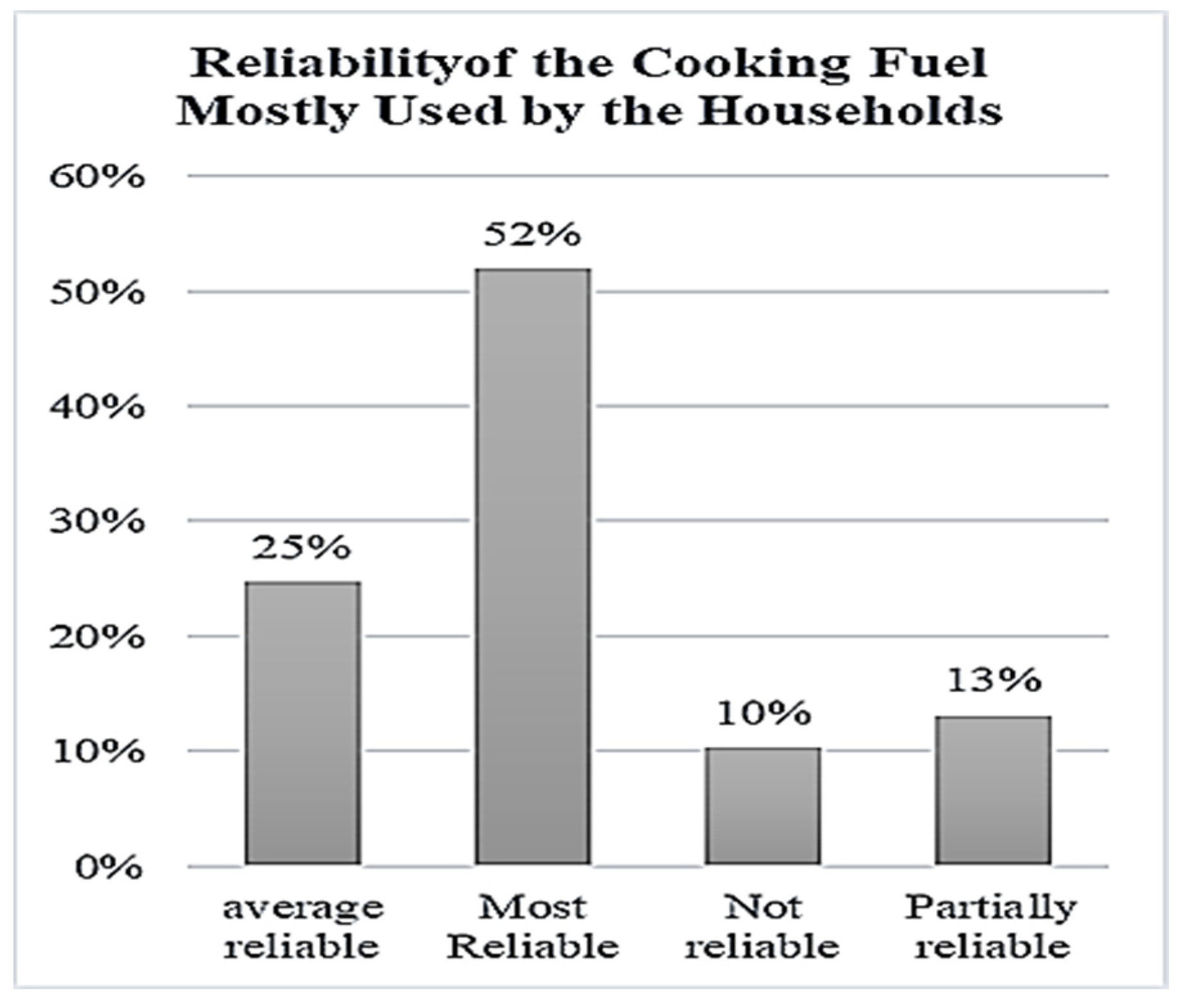 Energies 18 02636 g002