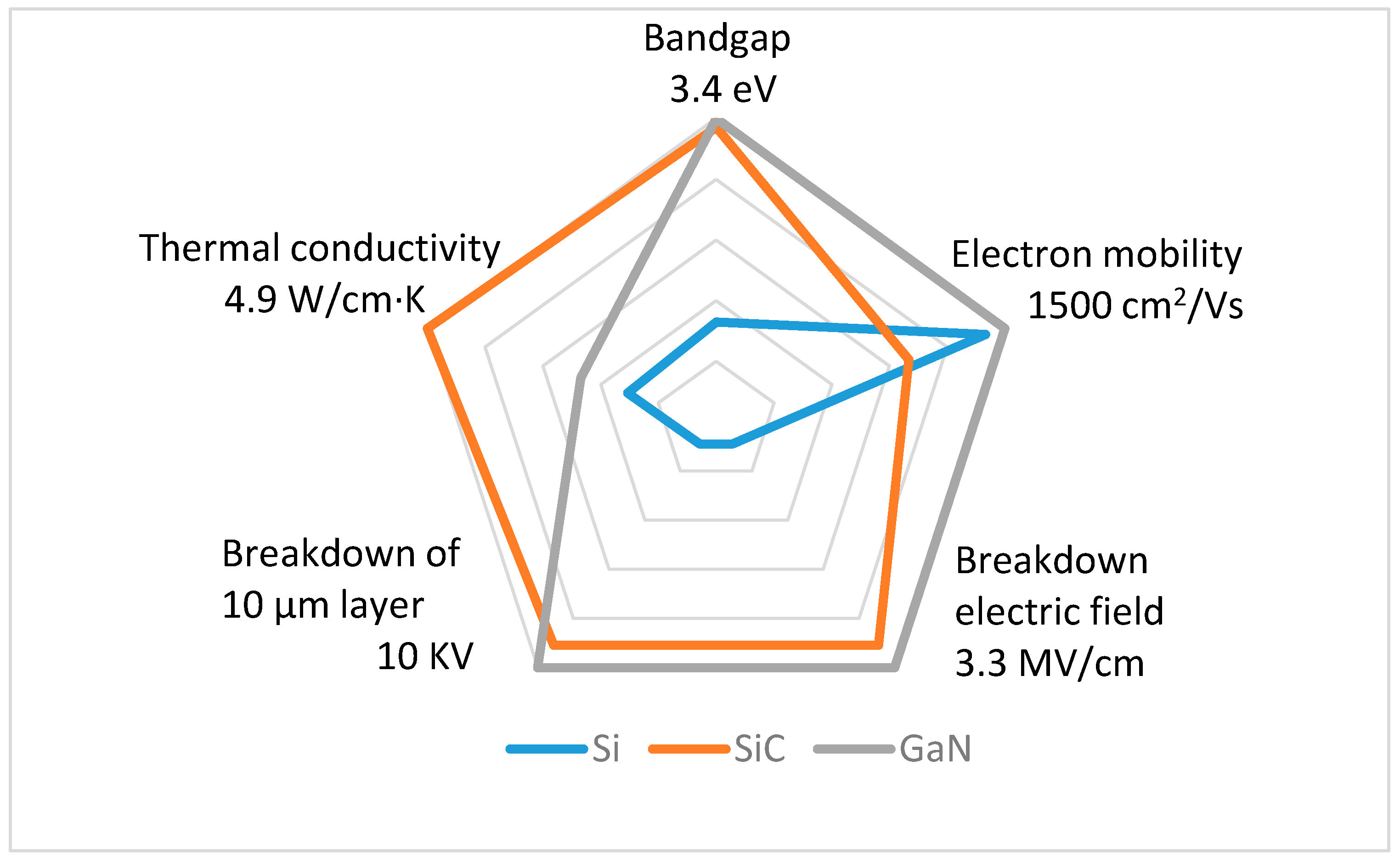 Energies 18 02638 g004 Energies 18 02638 g004