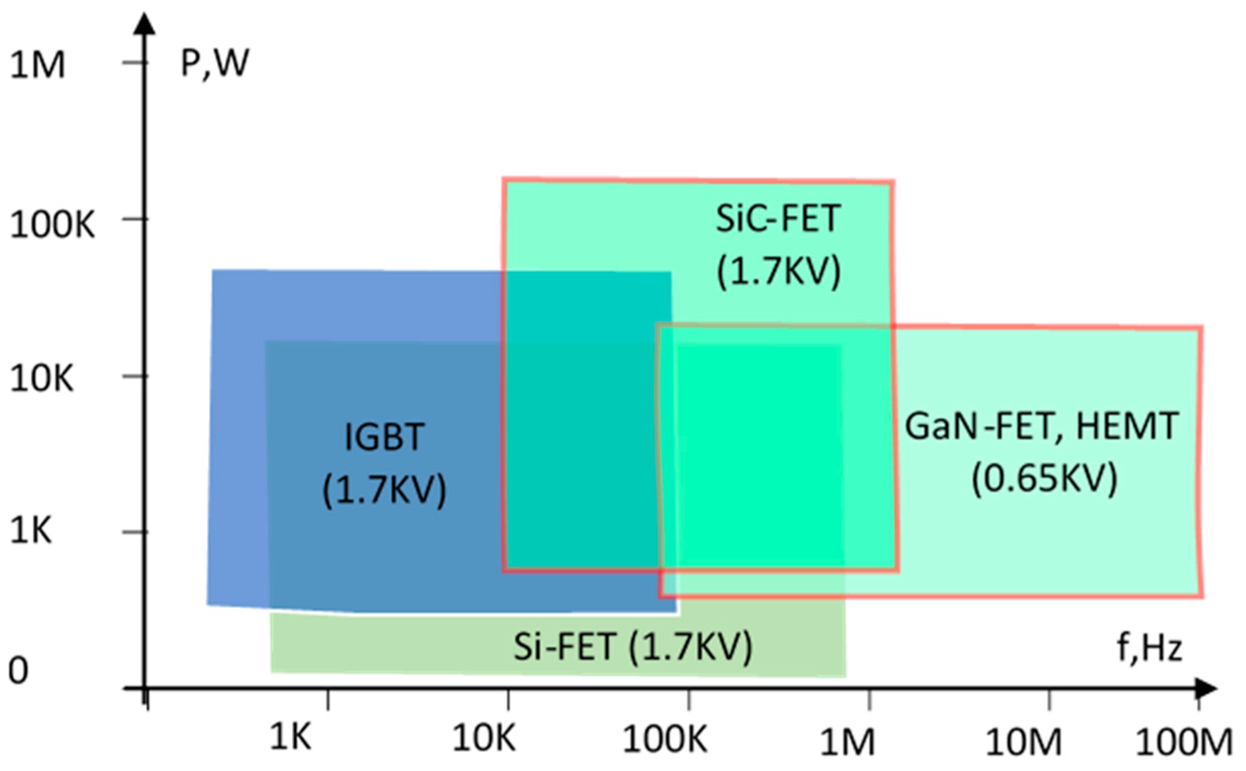 Energies 18 02638 g005 Energies 18 02638 g005