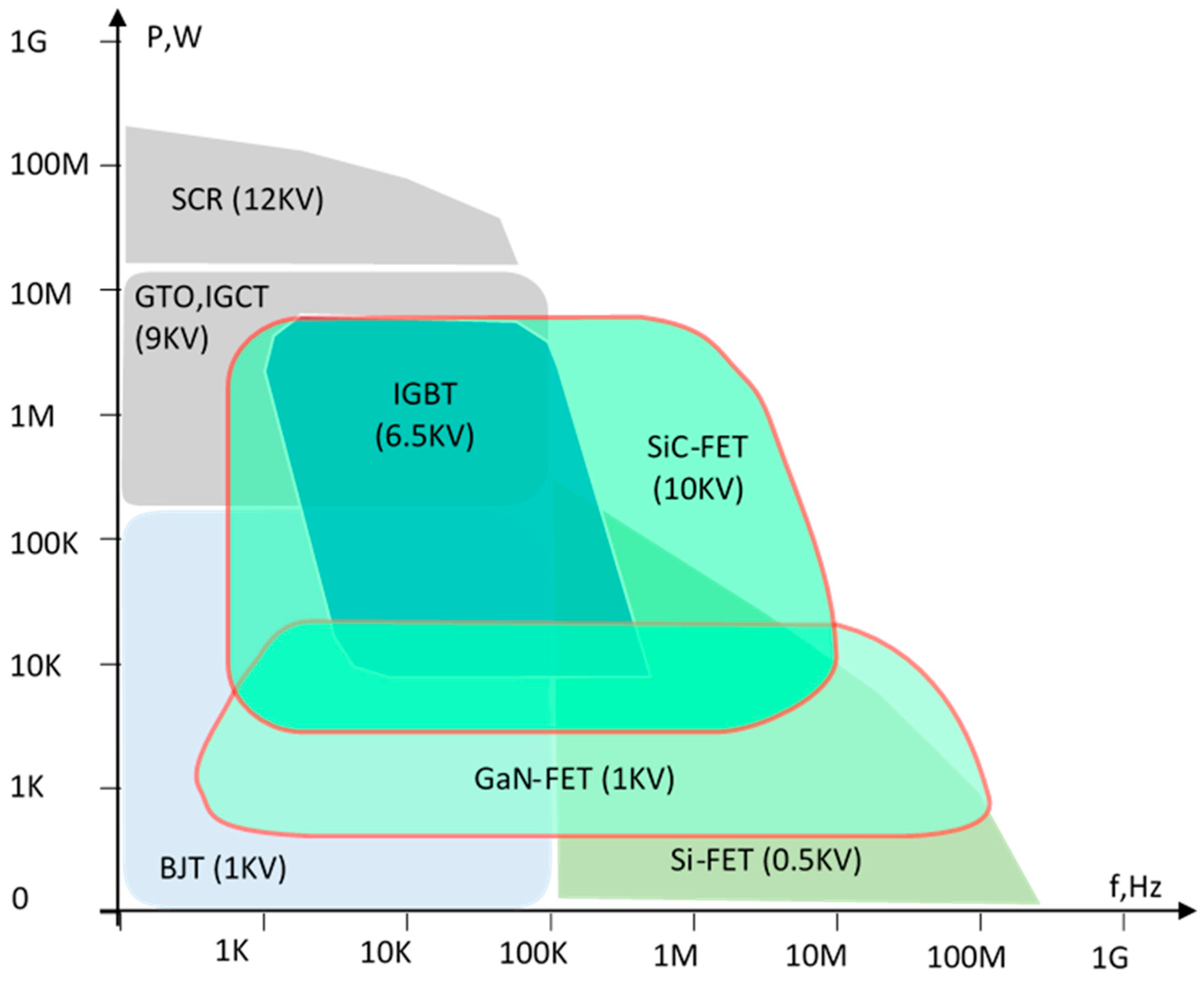 Energies 18 02638 g006 Energies 18 02638 g006
