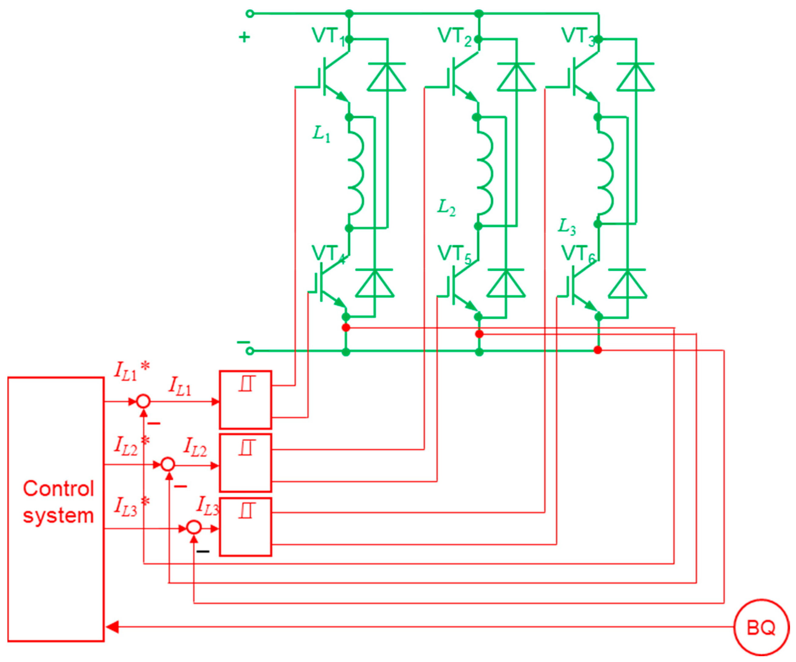 Energies 18 02638 g009 Energies 18 02638 g009