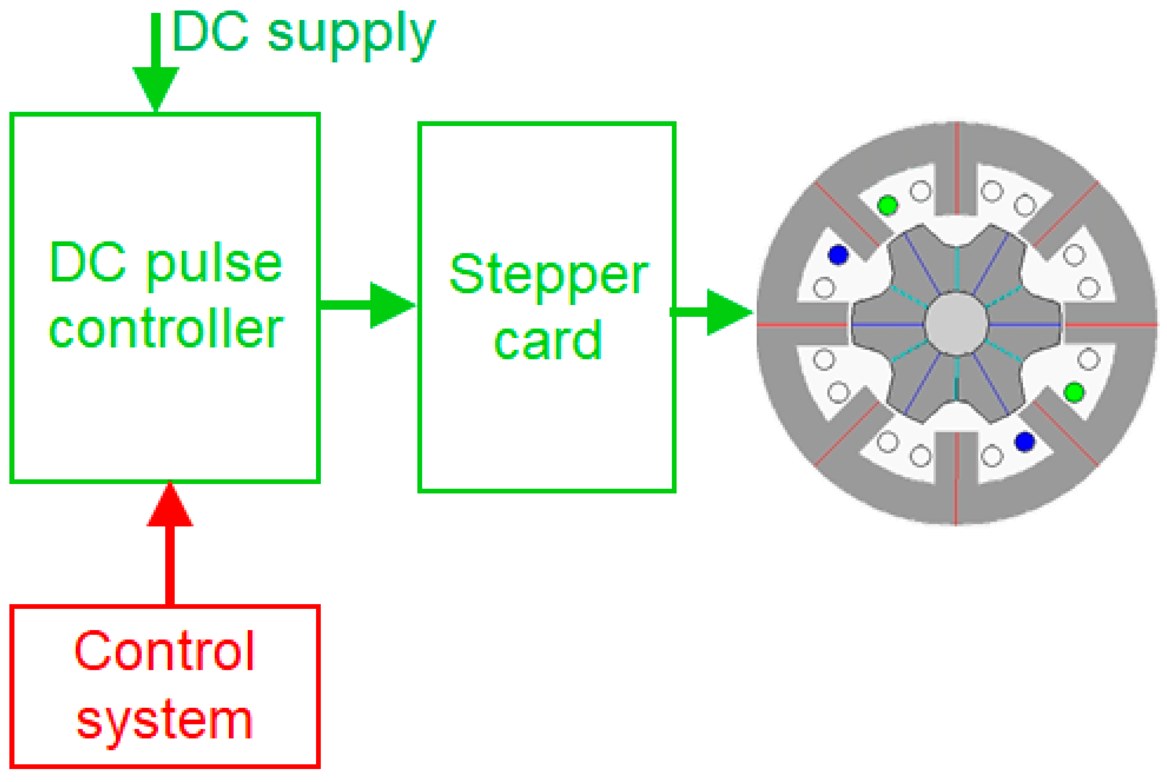 Energies 18 02638 g010 Energies 18 02638 g010