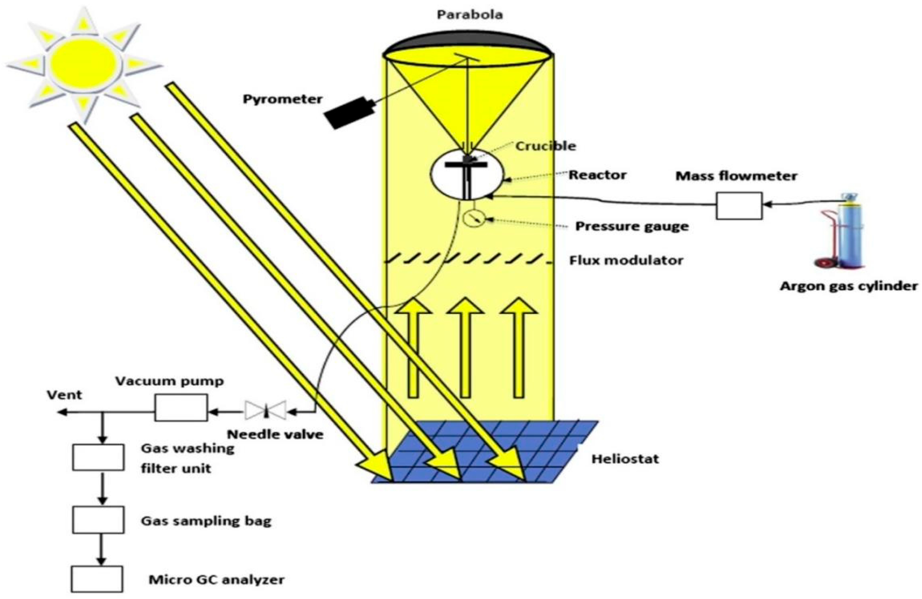 Energies 18 02640 g008