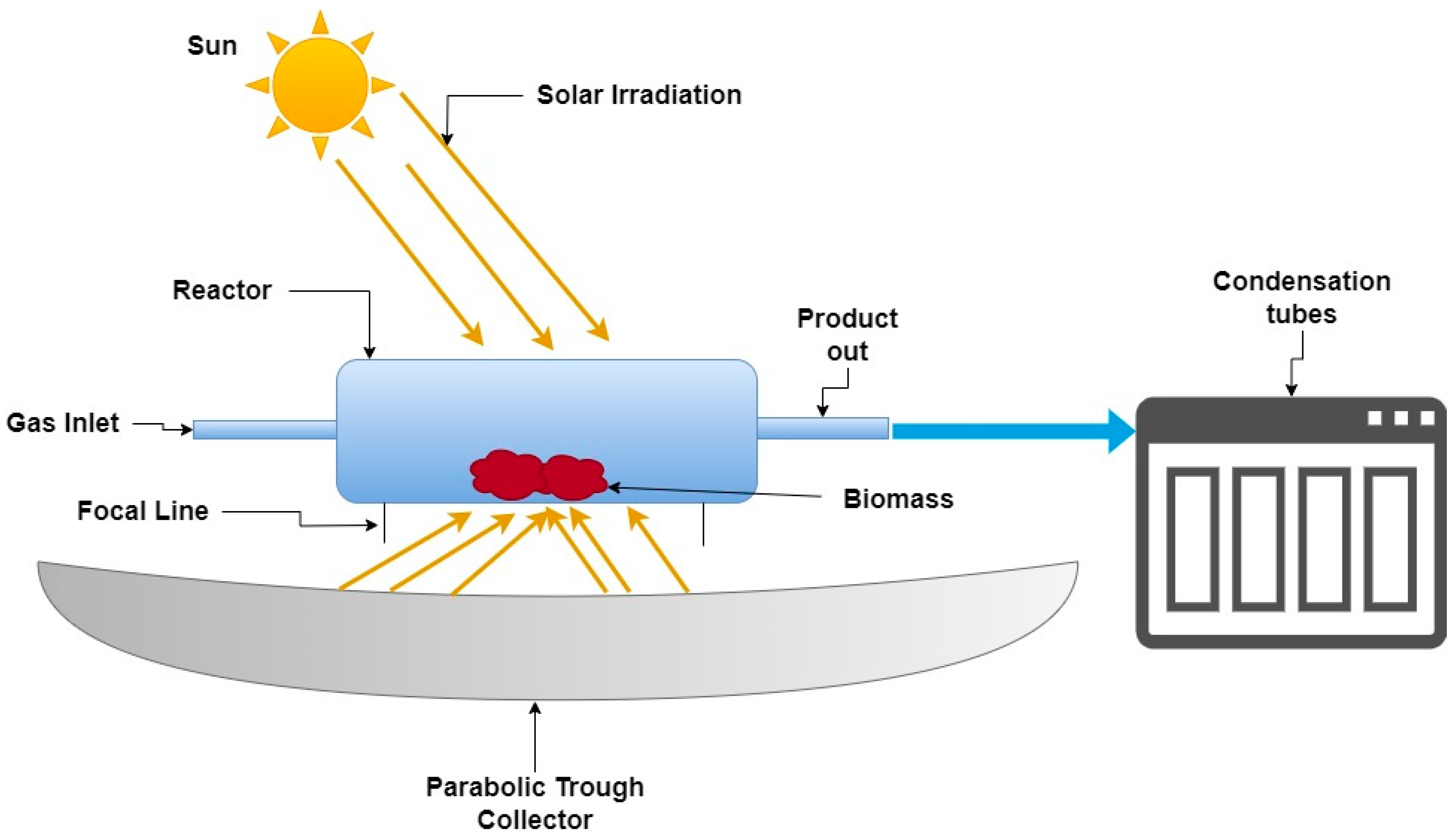 Energies 18 02640 g009