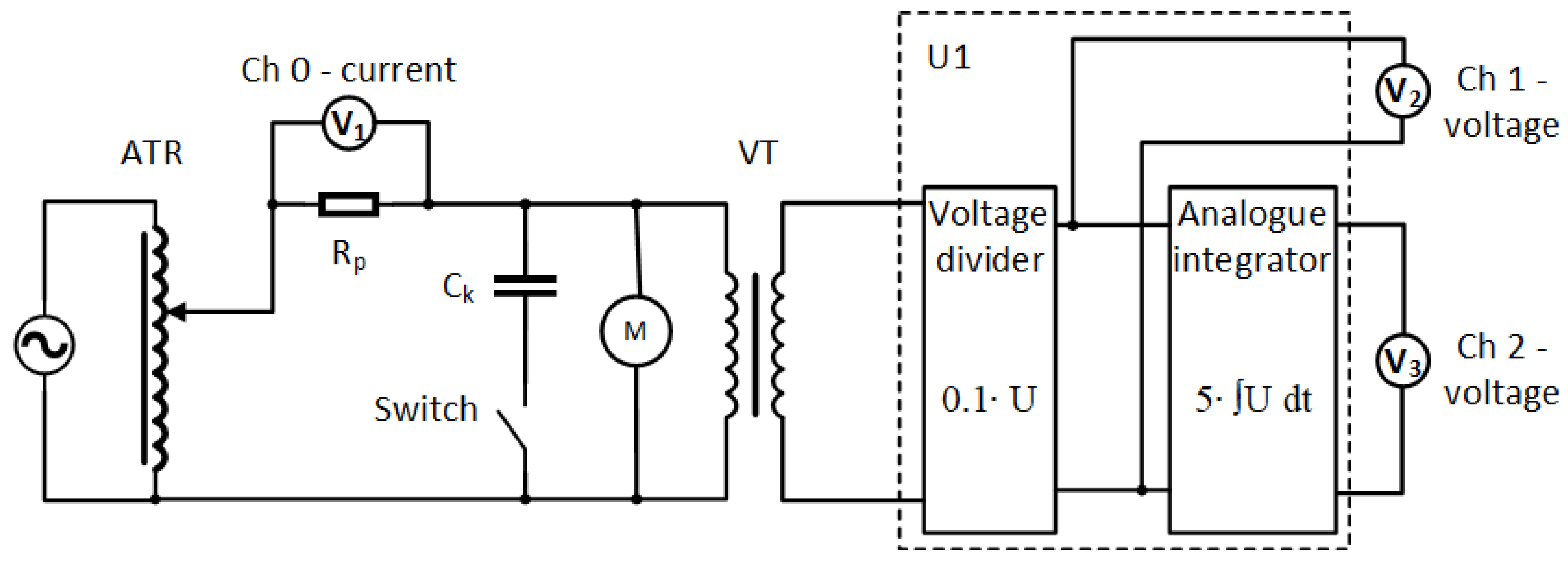 Energies 18 02641 g003