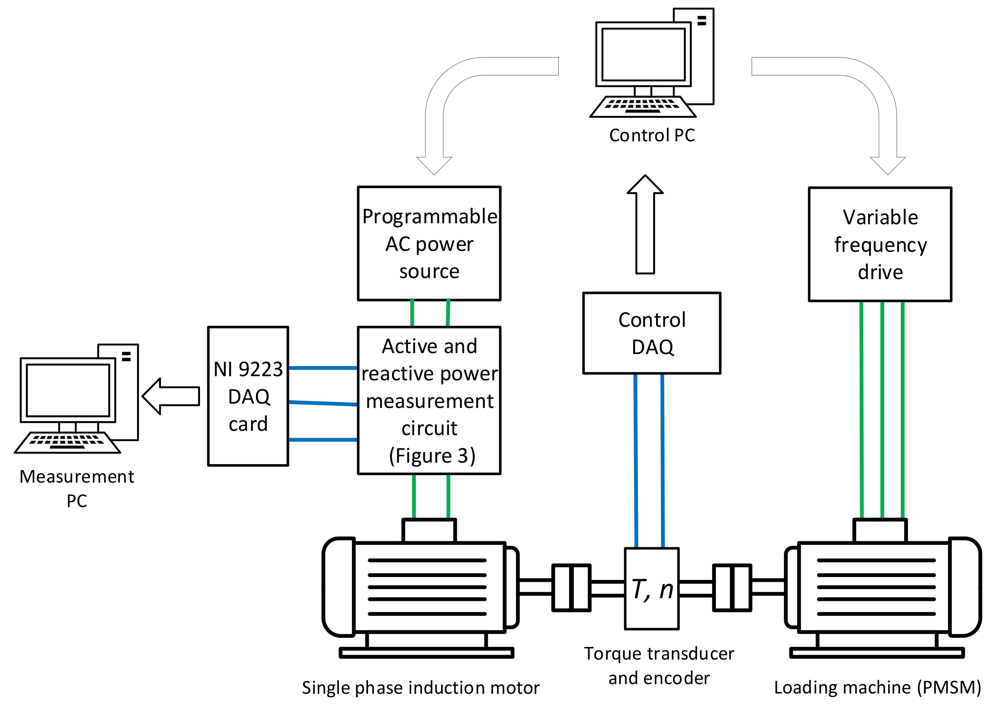 Energies 18 02641 g004