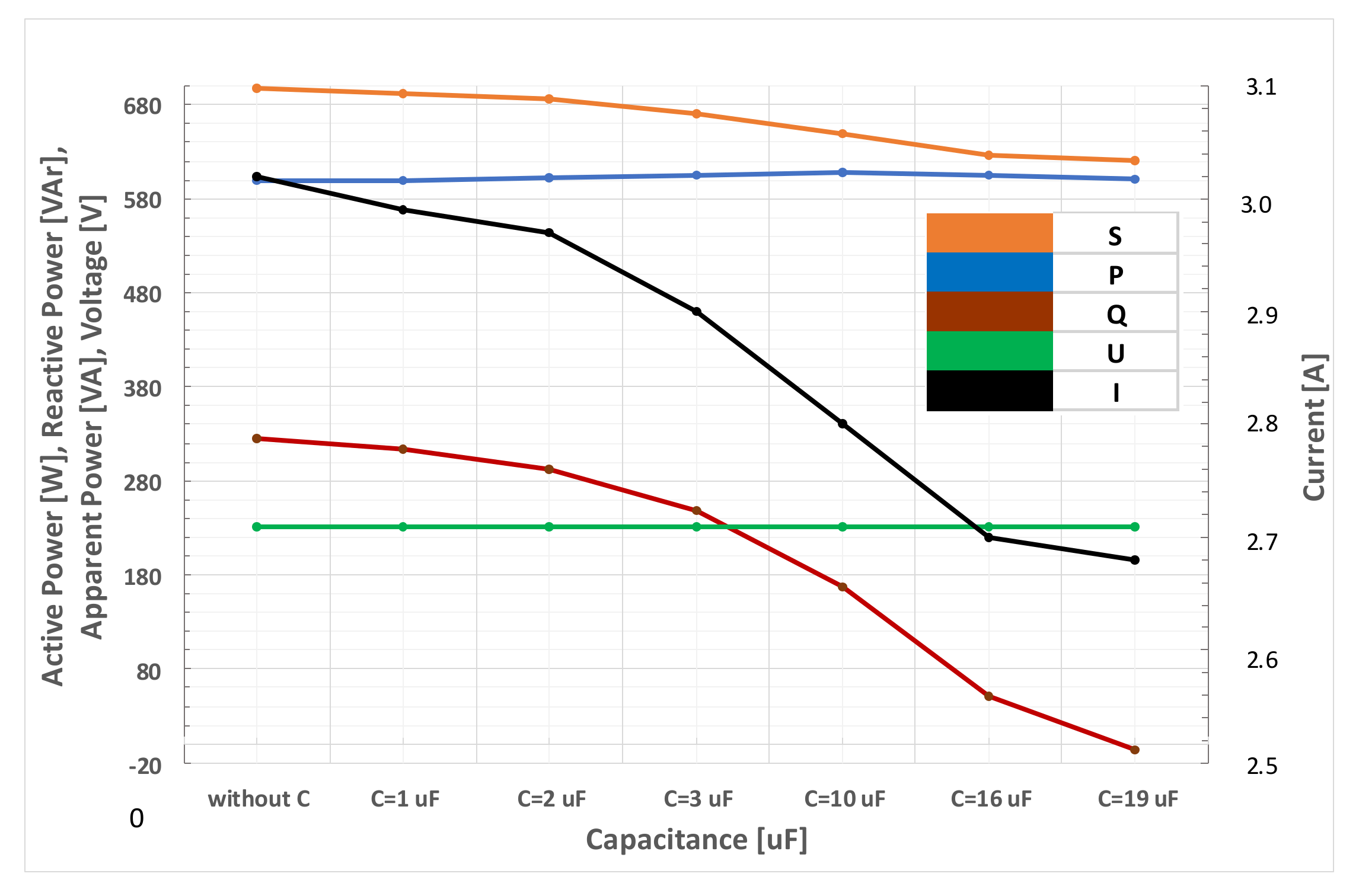 Energies 18 02641 g010