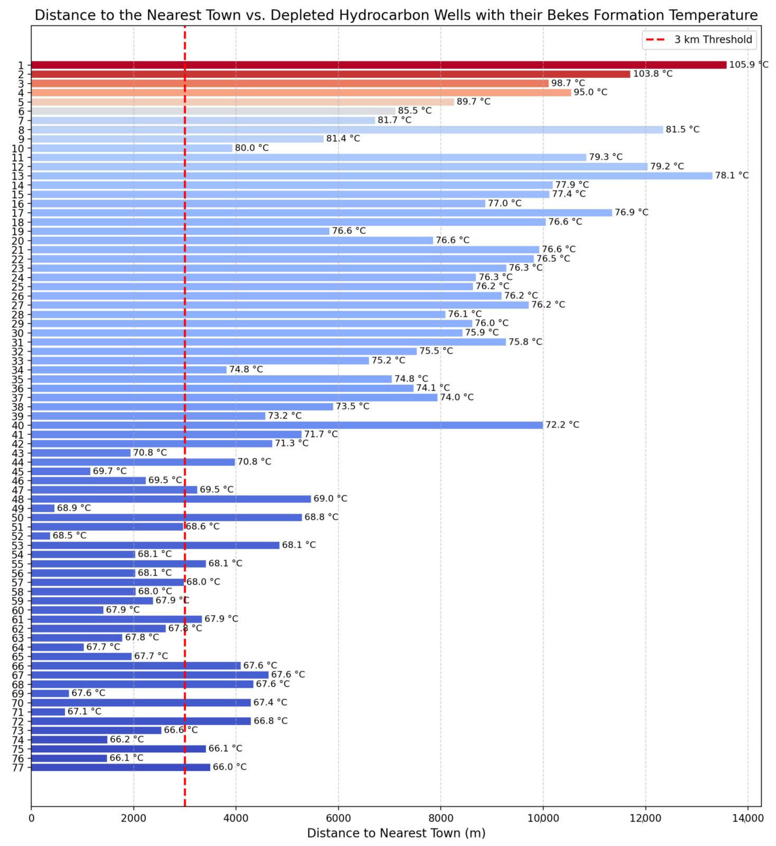Energies 18 02642 g004