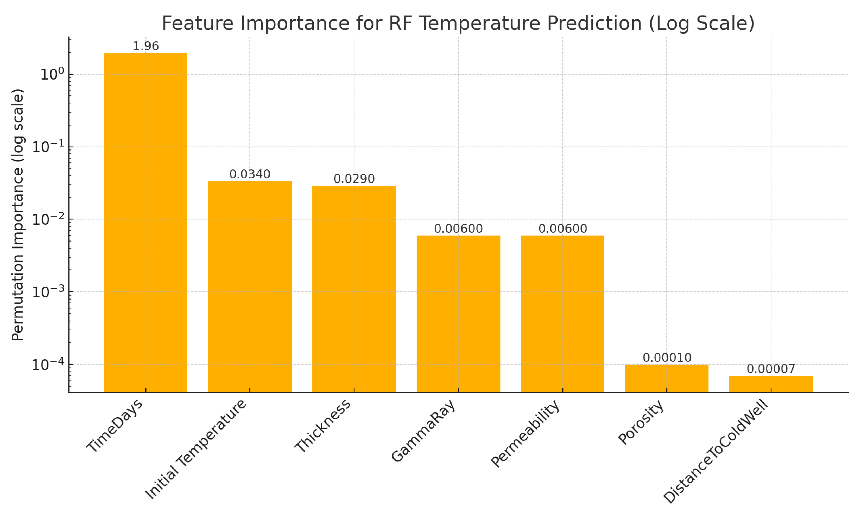 Energies 18 02642 g006
