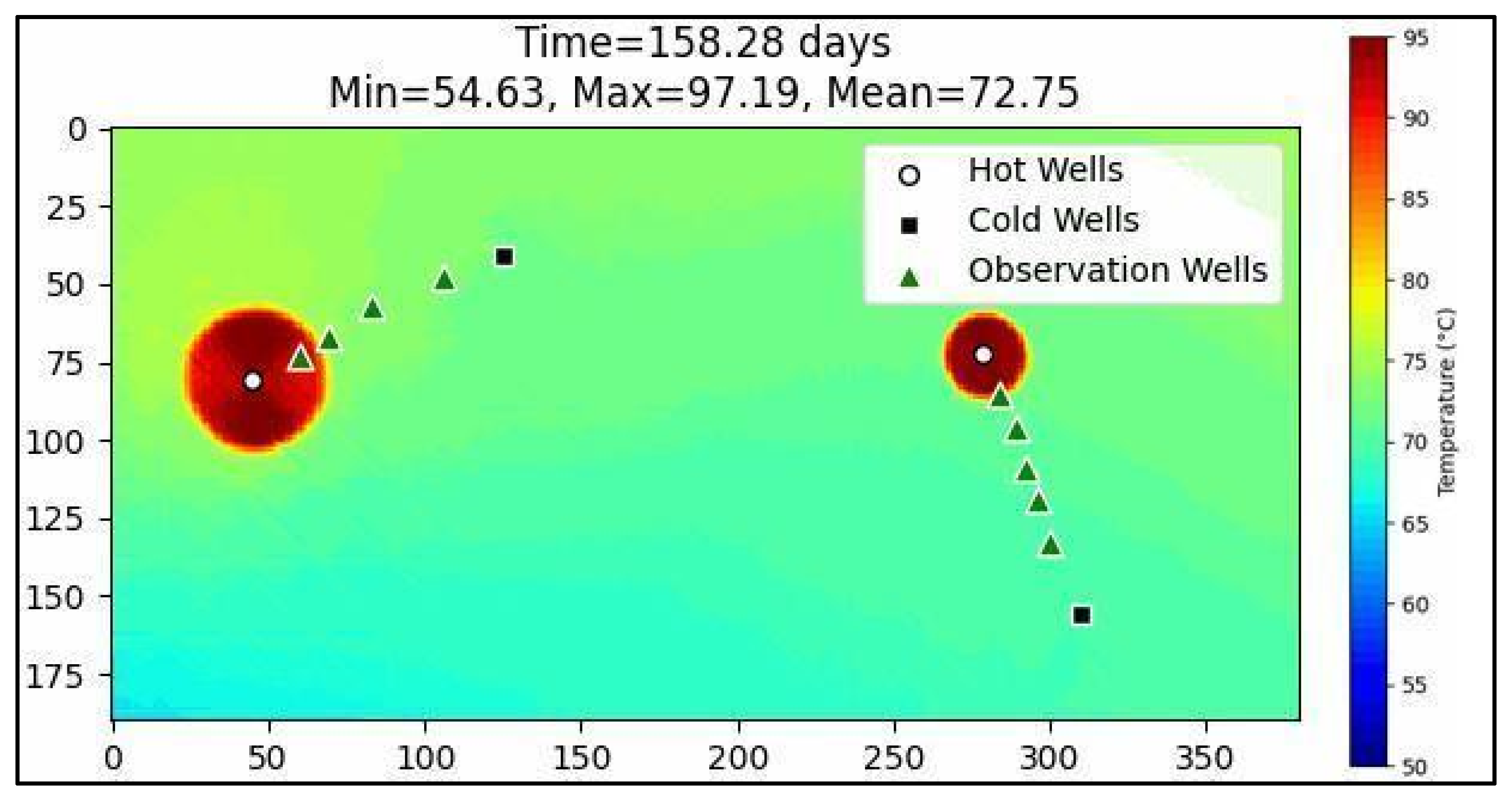 Energies 18 02642 g007