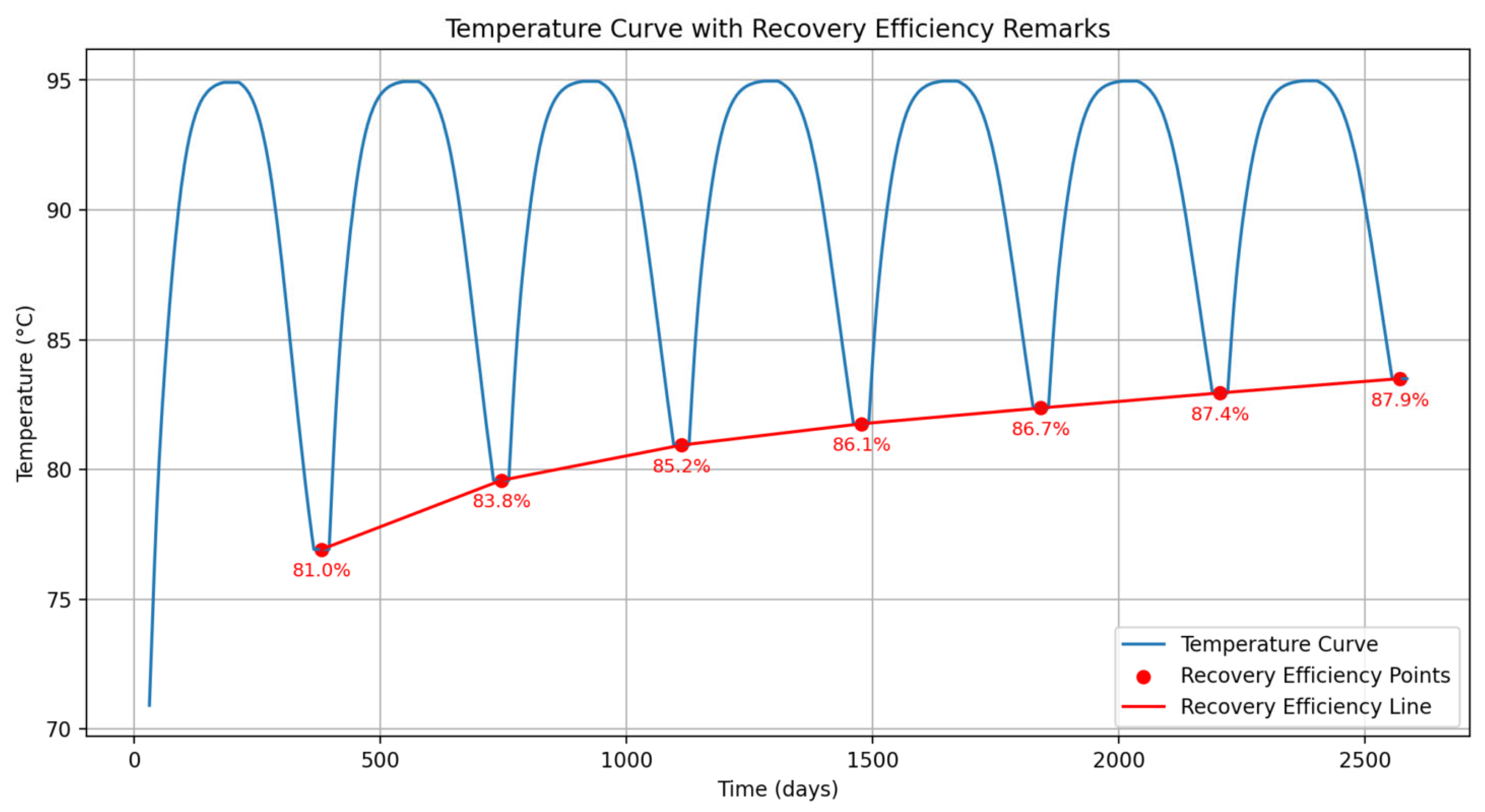 Energies 18 02642 g008