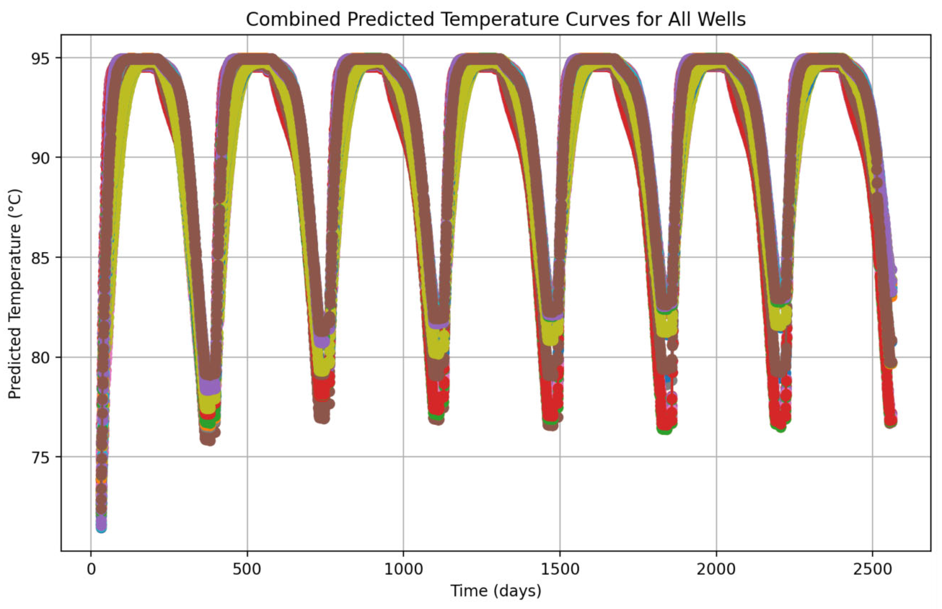 Energies 18 02642 g009