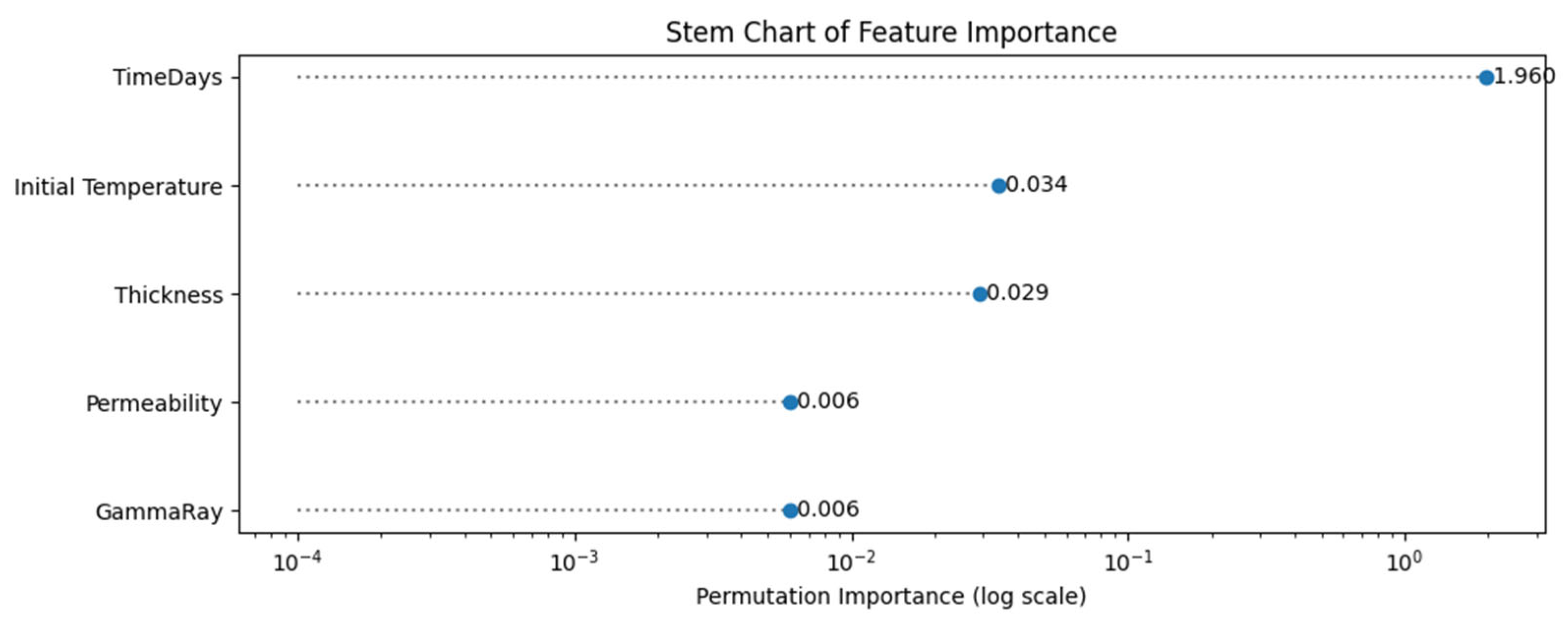 Energies 18 02642 g011