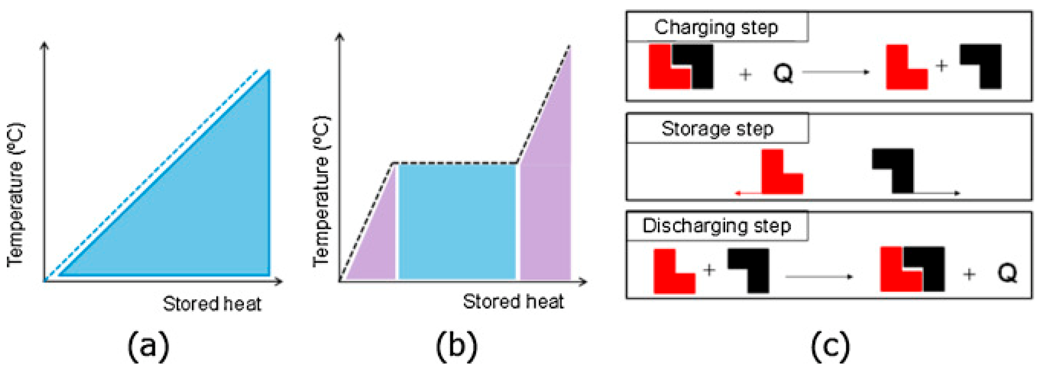 Energies 18 02643 g002