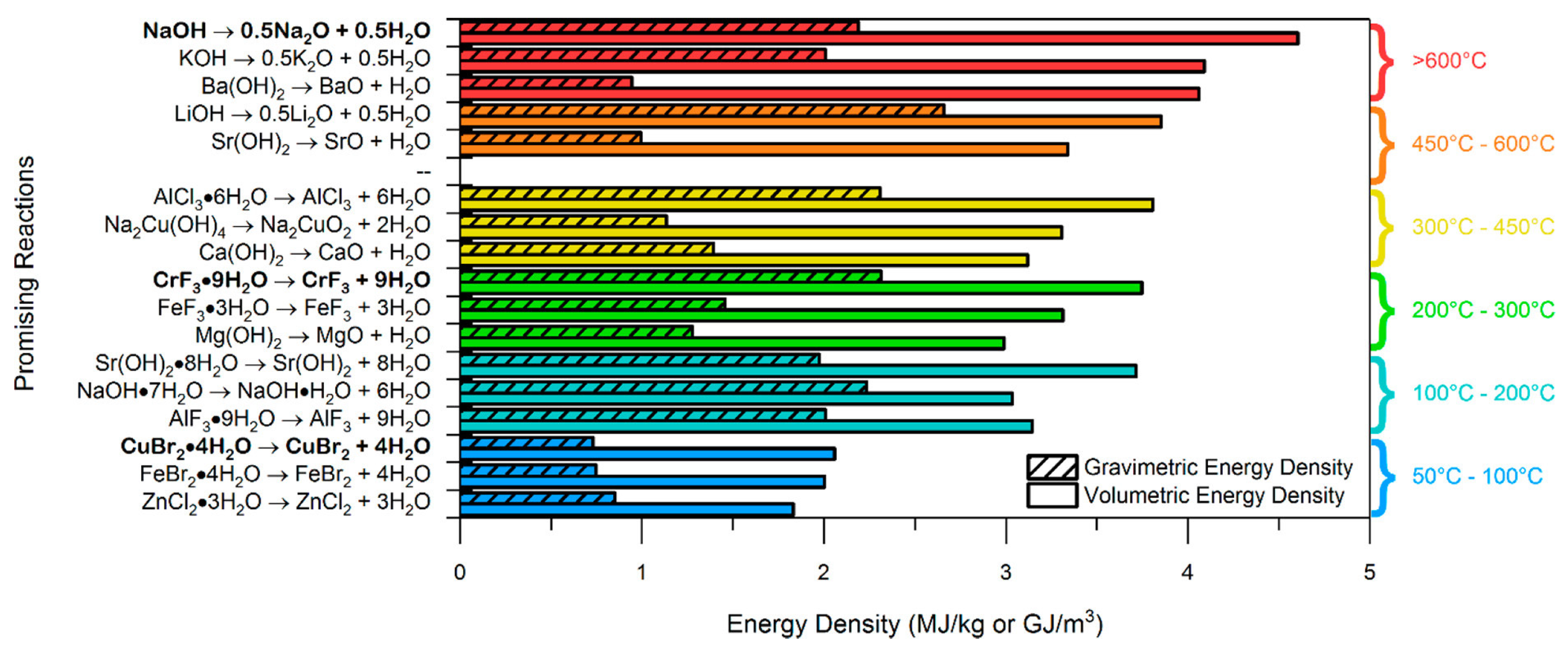 Energies 18 02643 g005