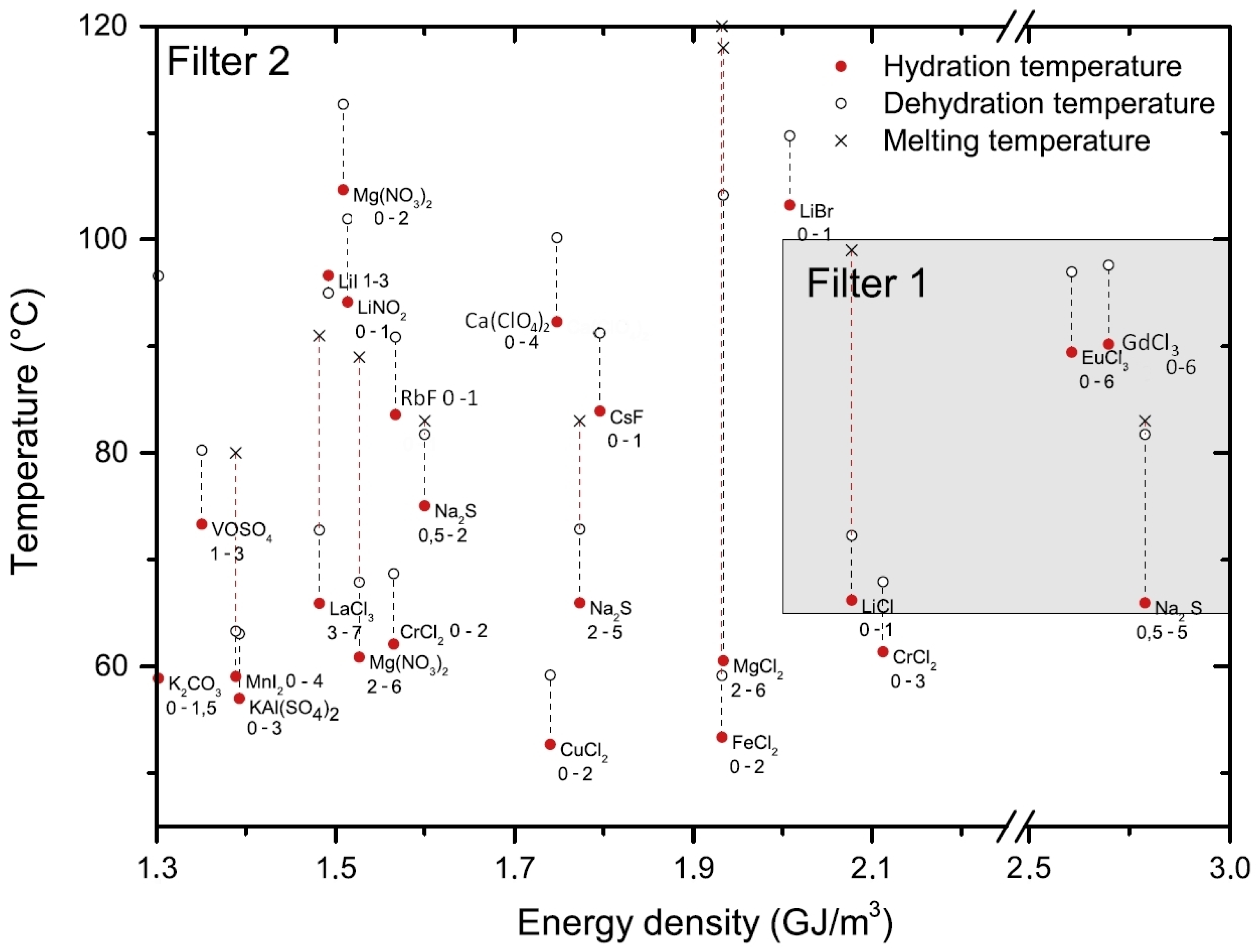 Energies 18 02643 g007