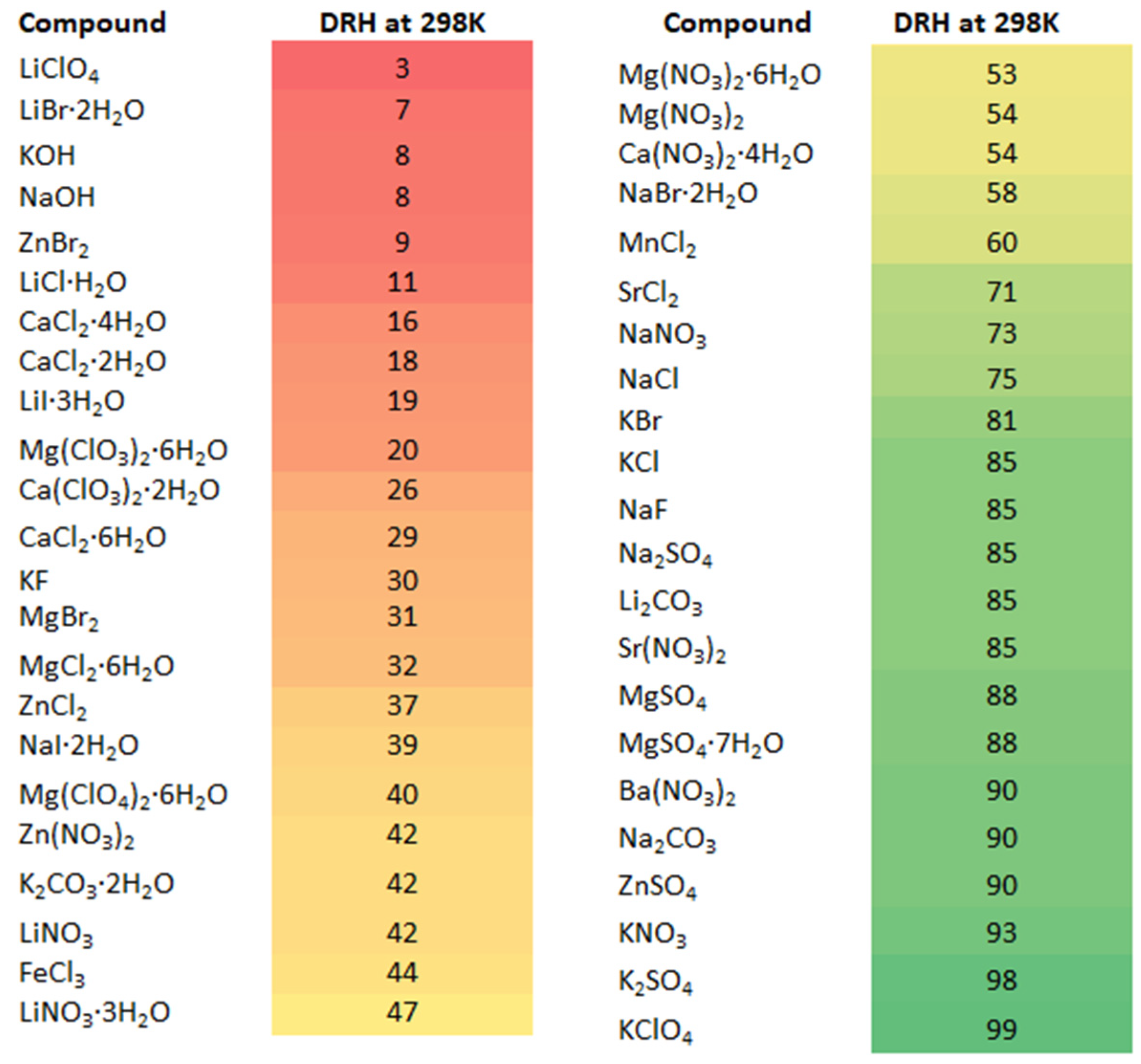 Energies 18 02643 g008