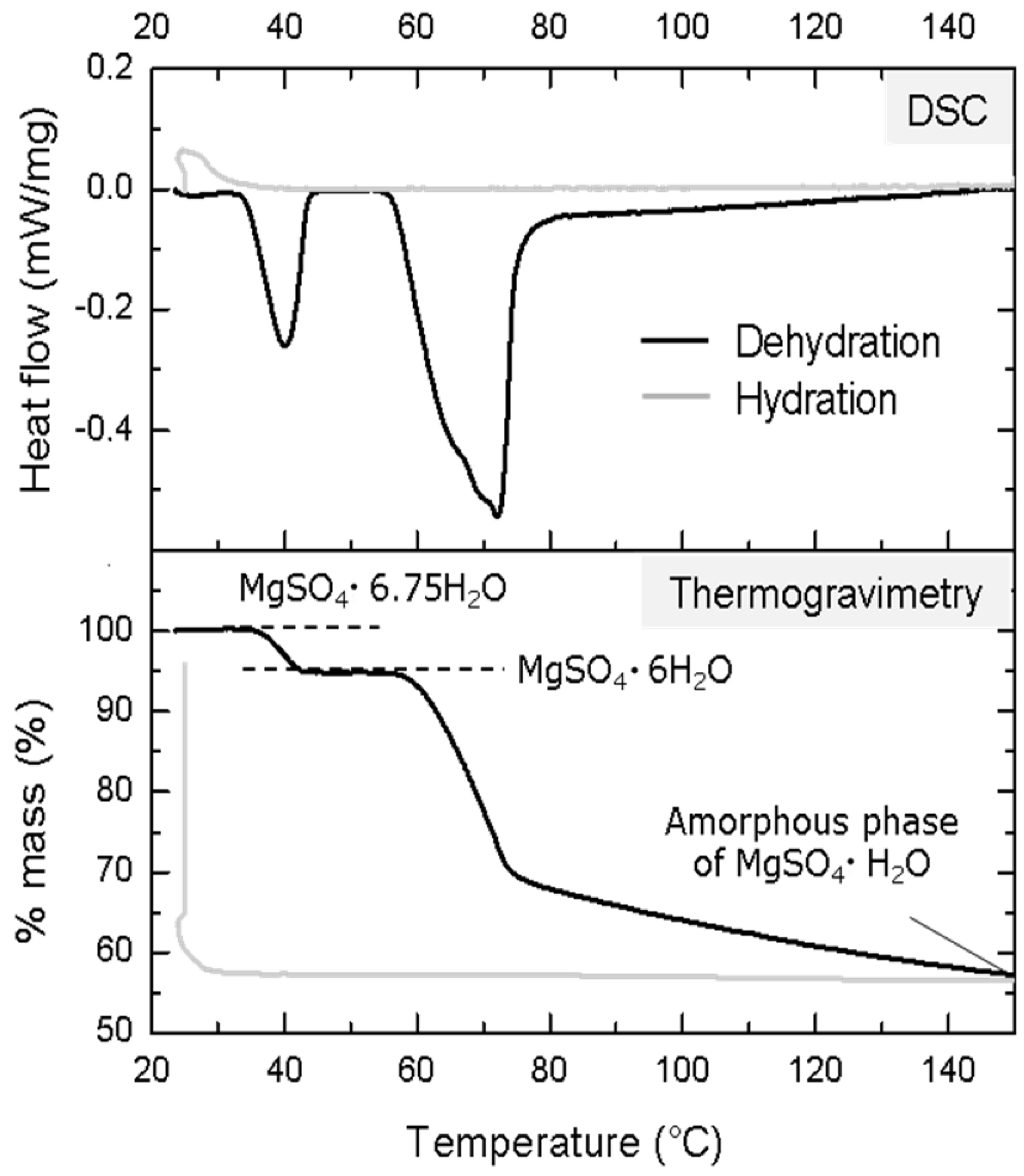Energies 18 02643 g009