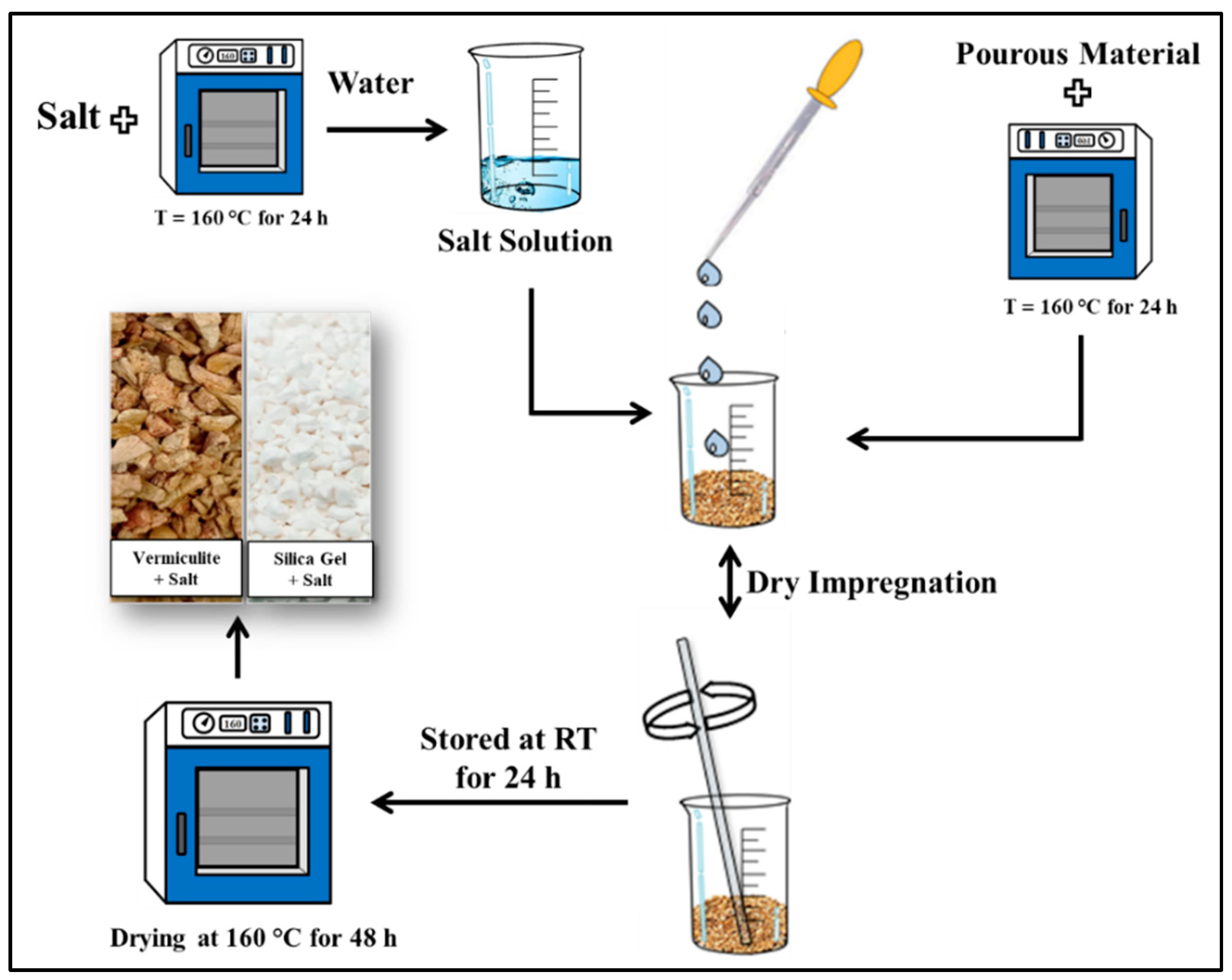 Energies 18 02643 g011