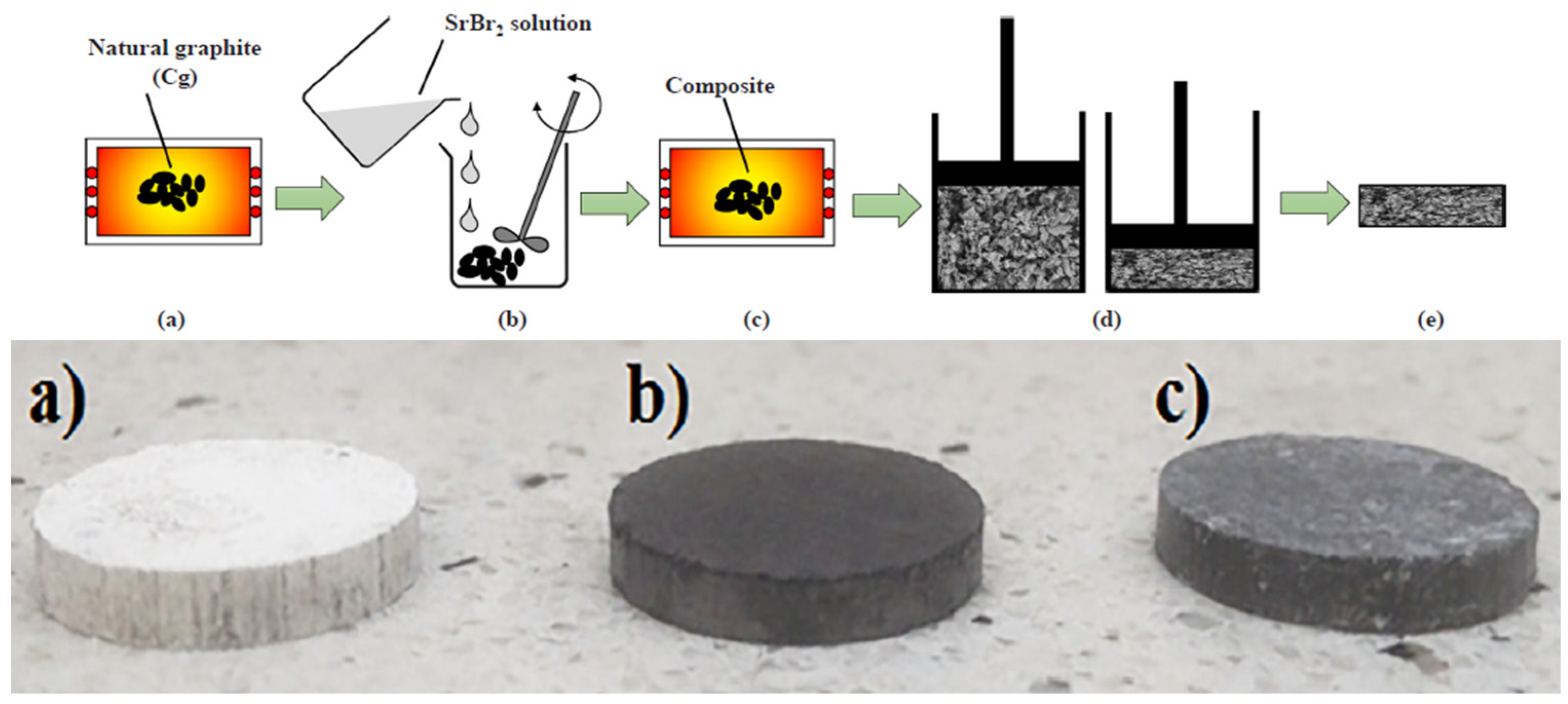 Energies 18 02643 g013