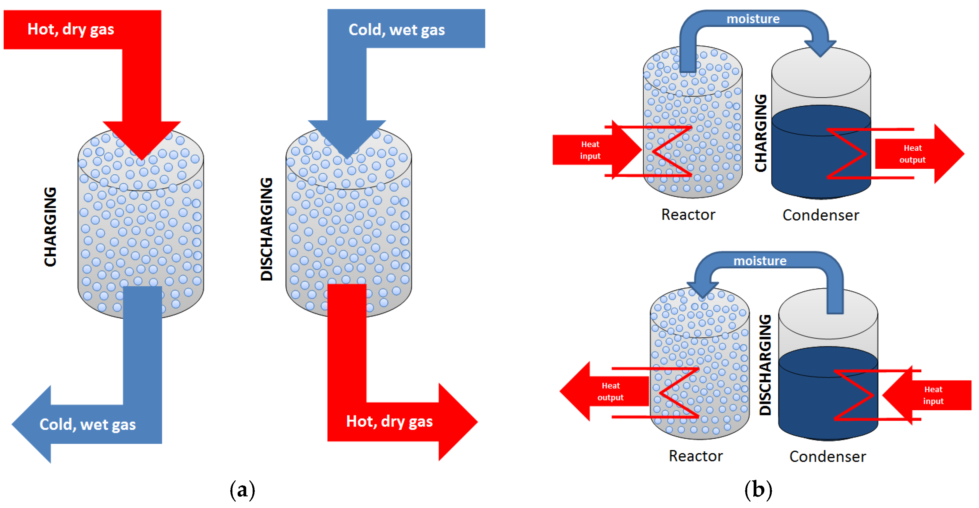 Energies 18 02643 g015