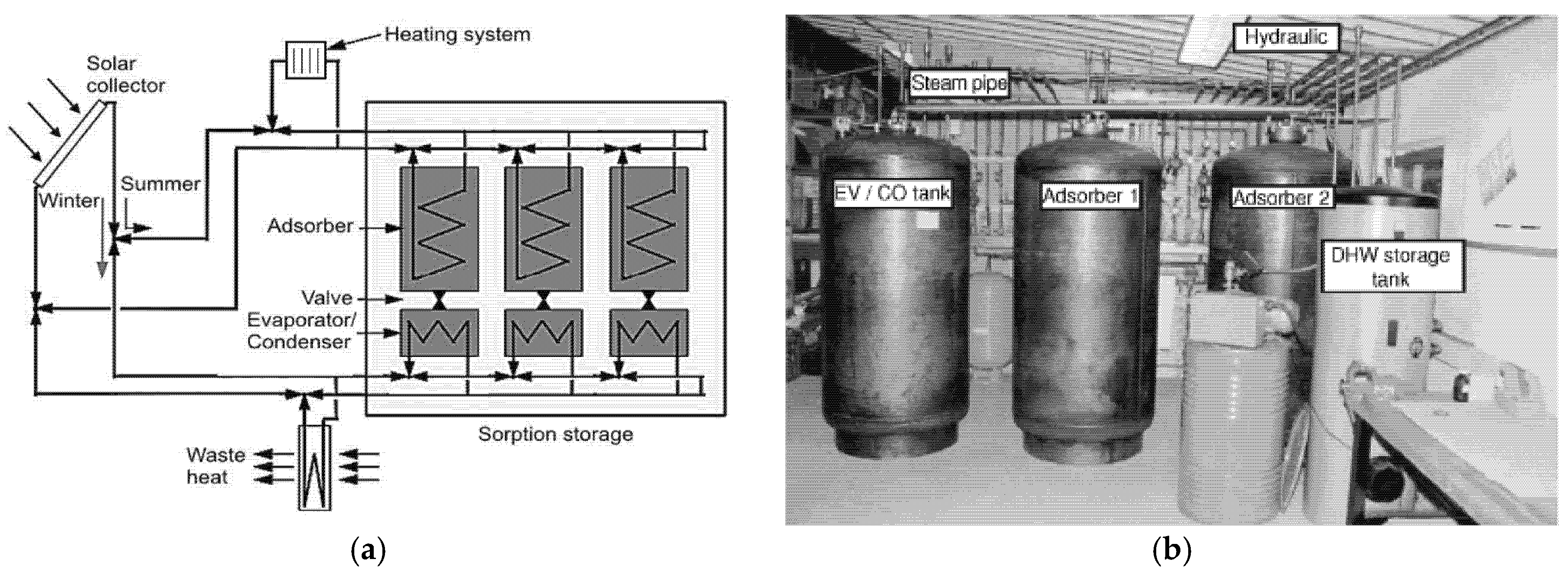 Energies 18 02643 g017