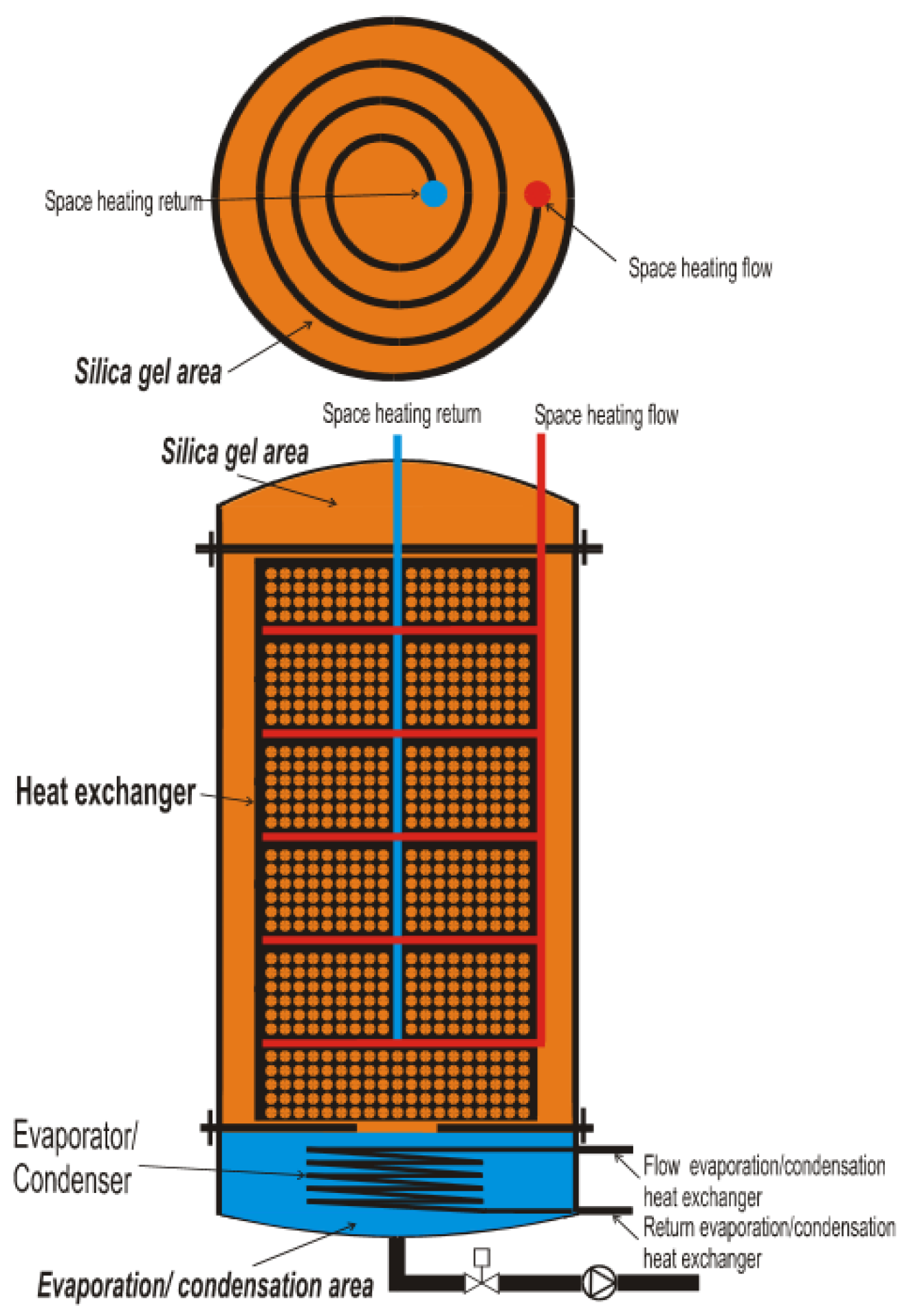 Energies 18 02643 g018