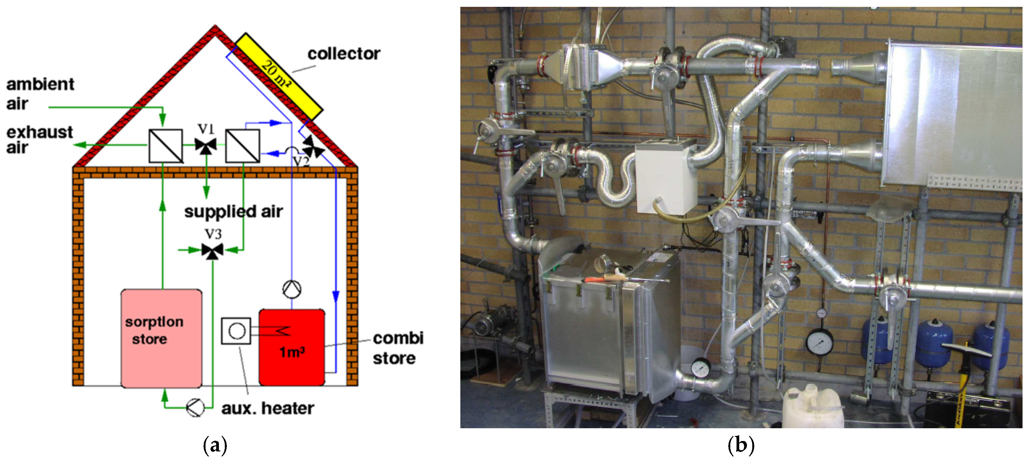 Energies 18 02643 g019
