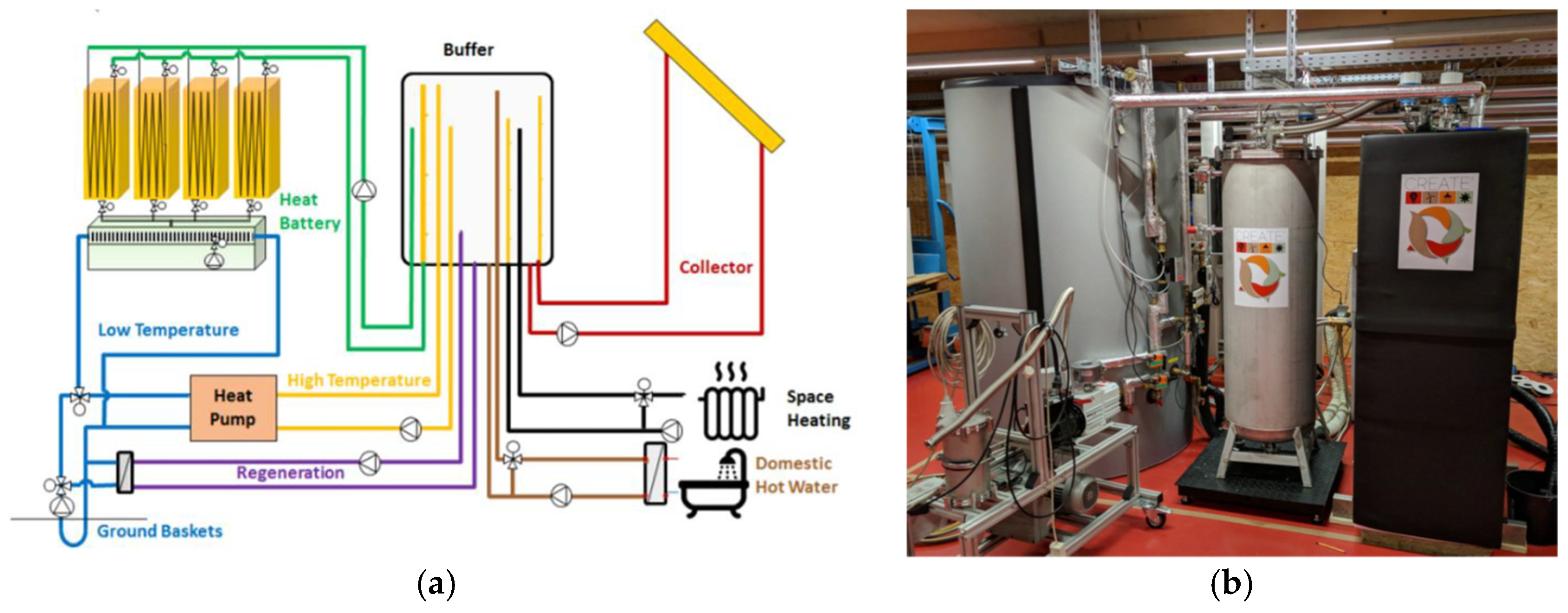 Energies 18 02643 g022
