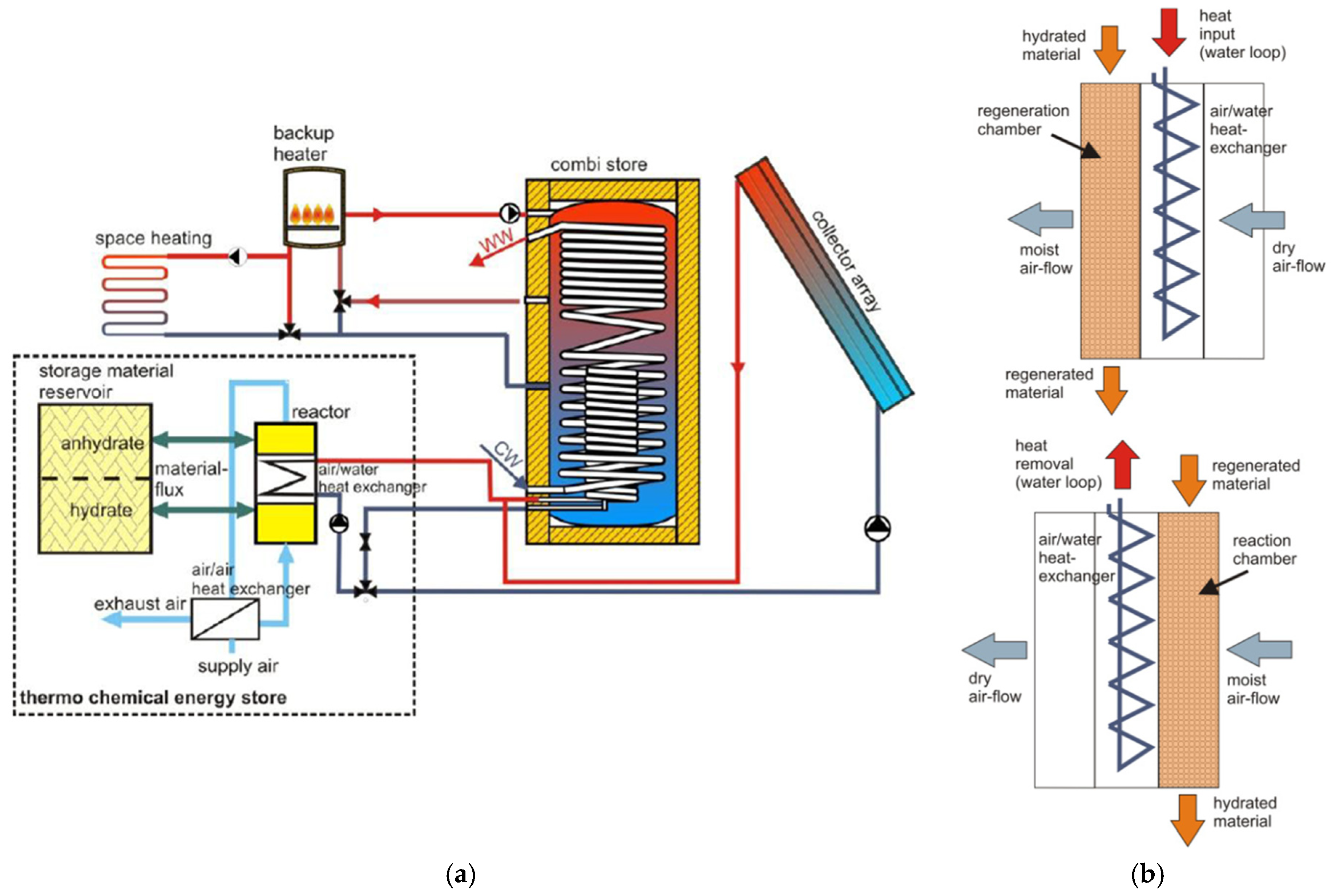 Energies 18 02643 g023