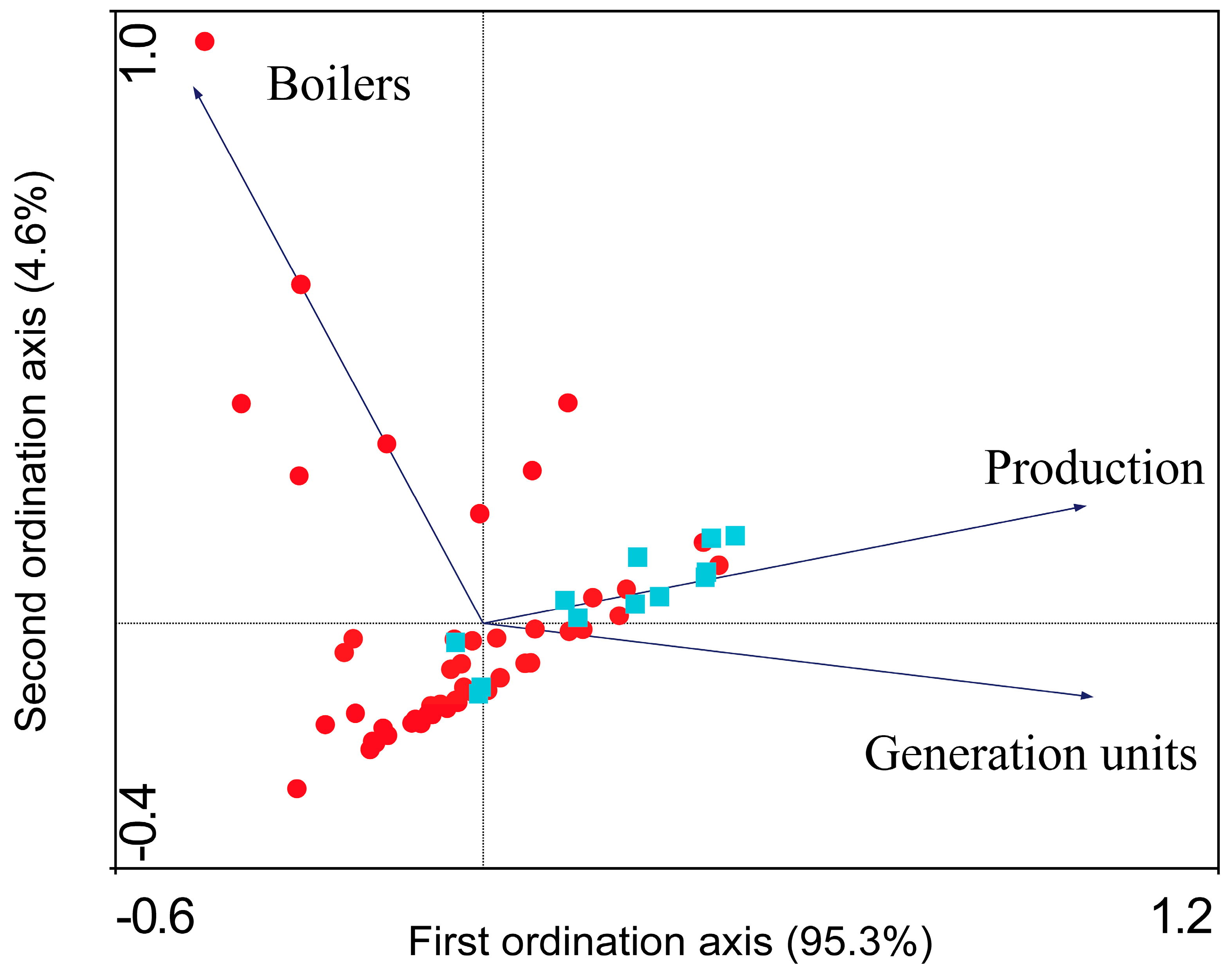 Energies 18 02644 g001