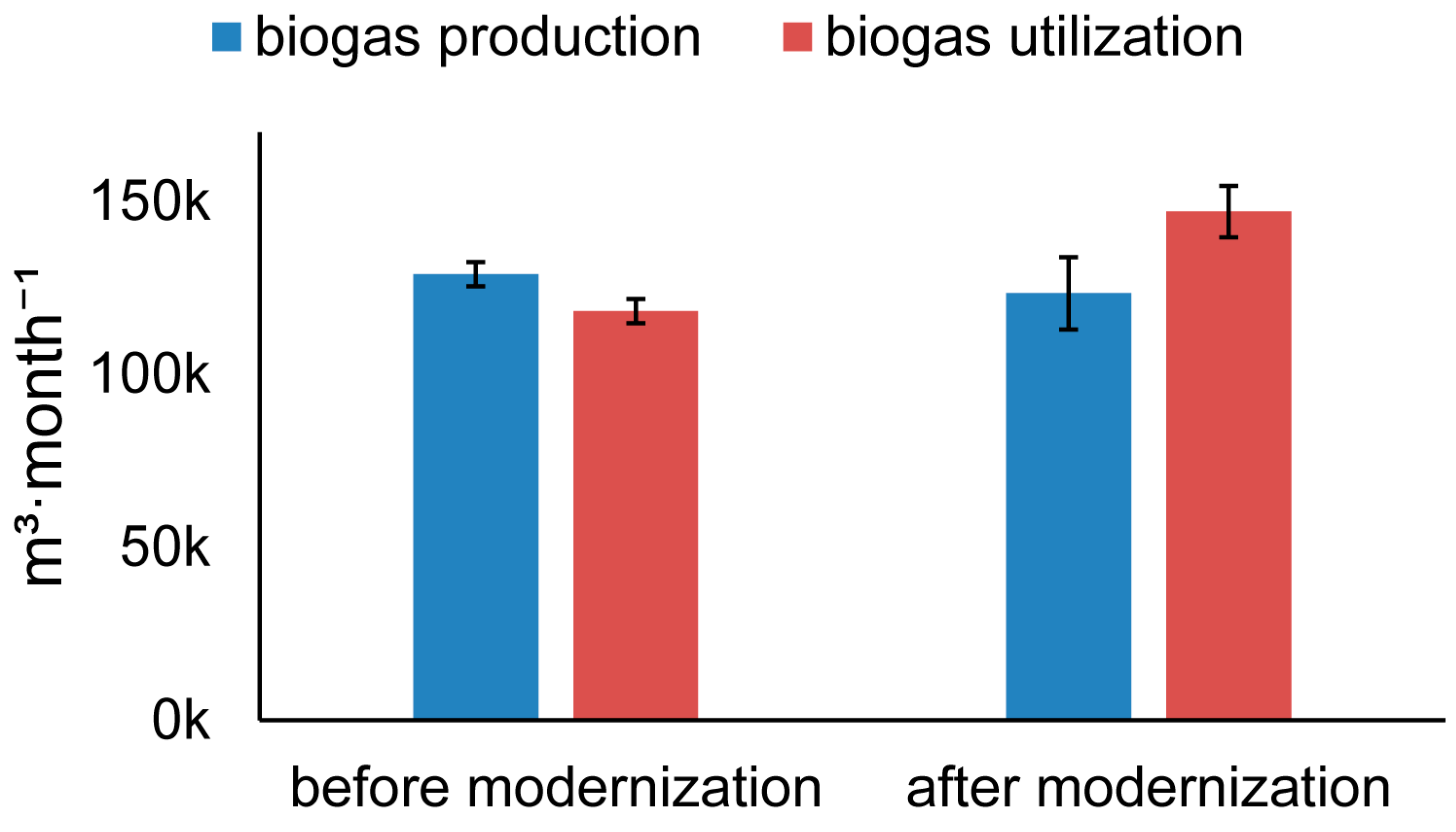 Energies 18 02644 g002