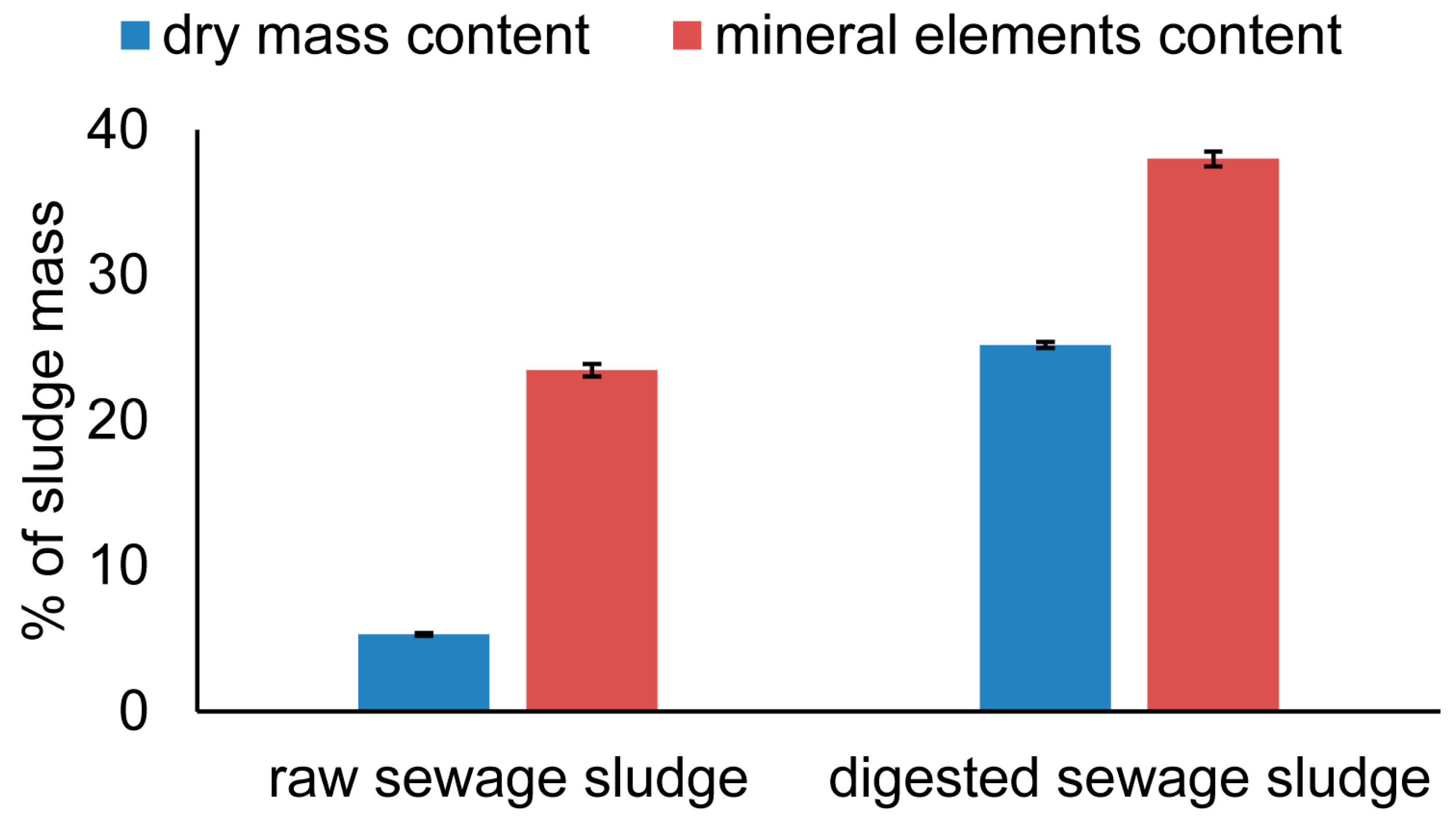 Energies 18 02644 g003