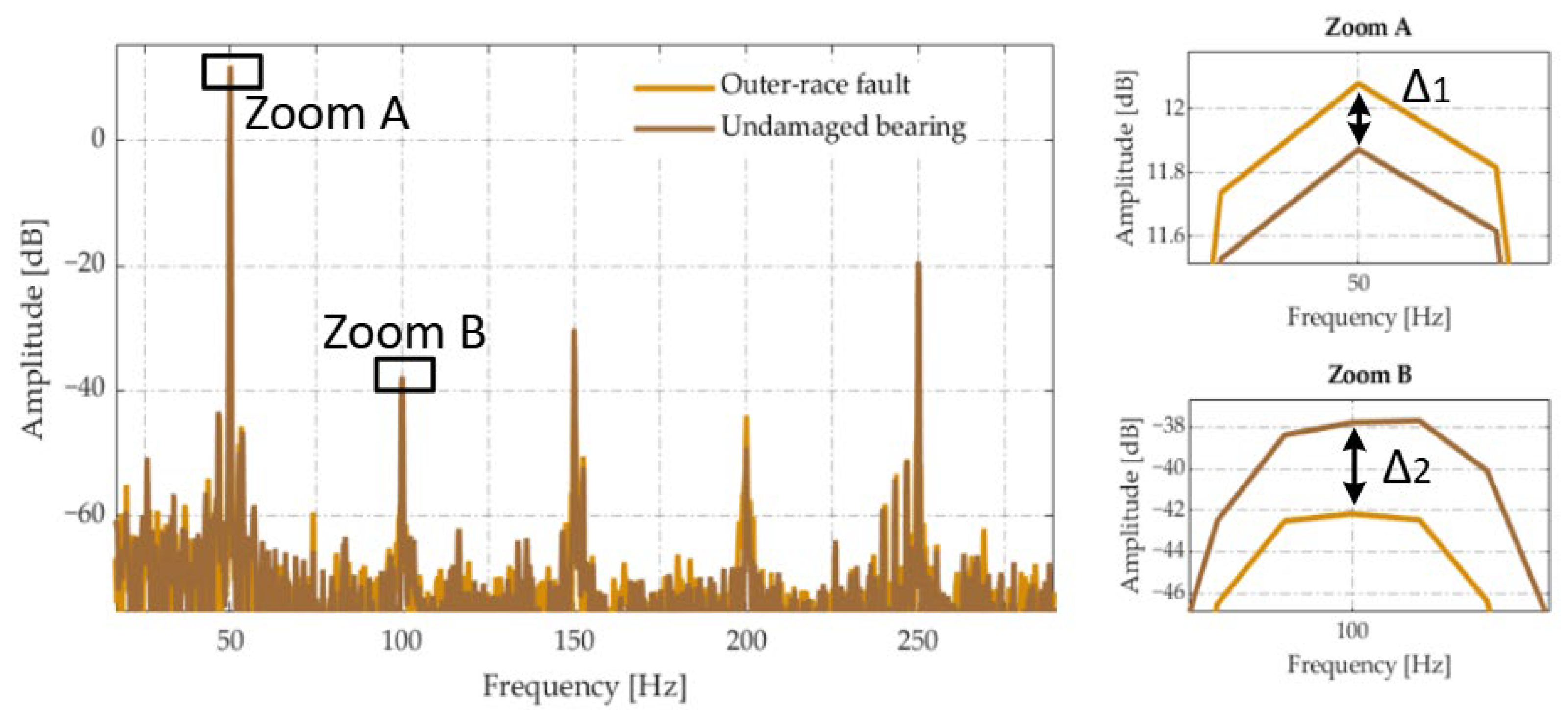 Energies 18 02645 g001