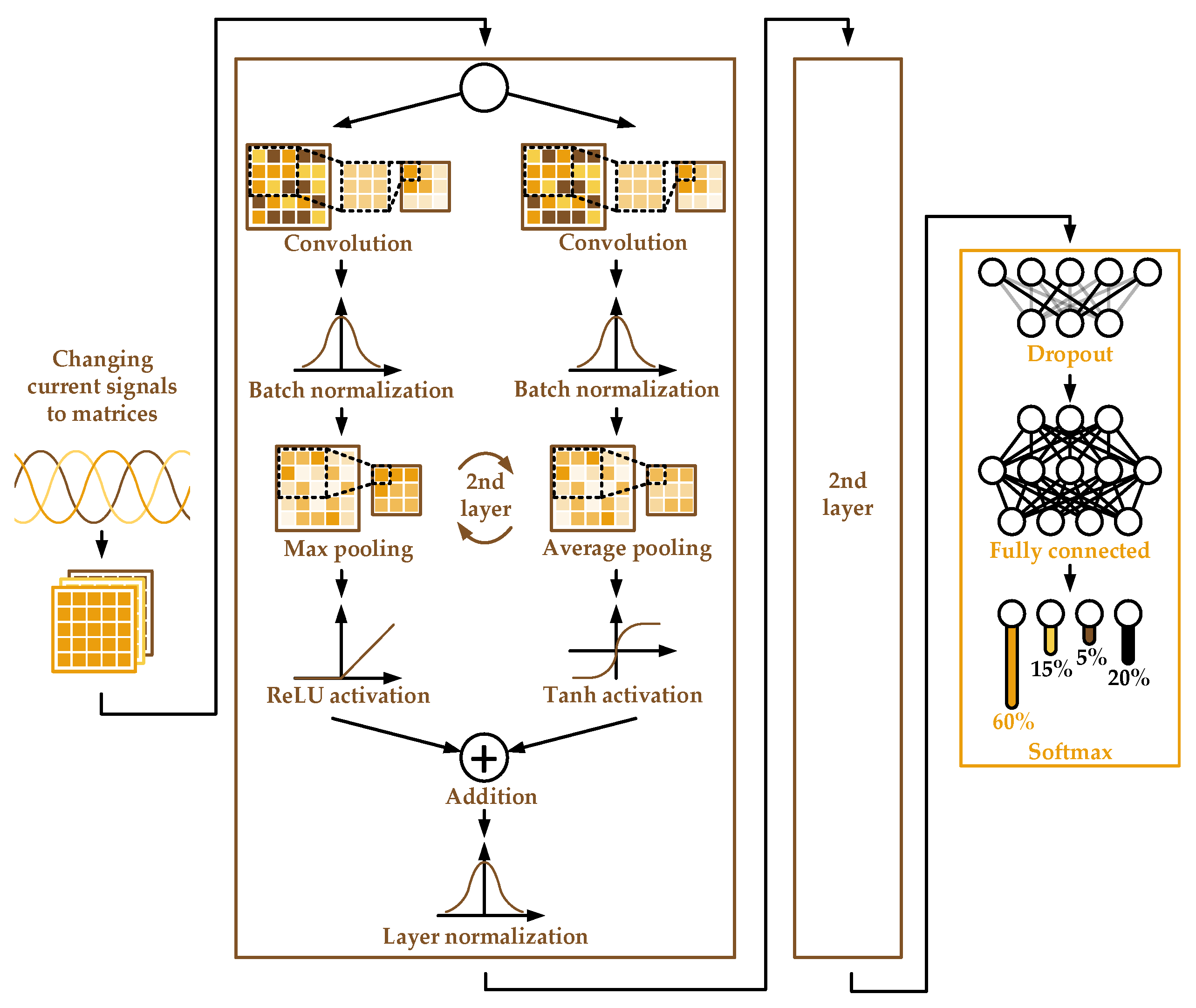 Energies 18 02645 g004